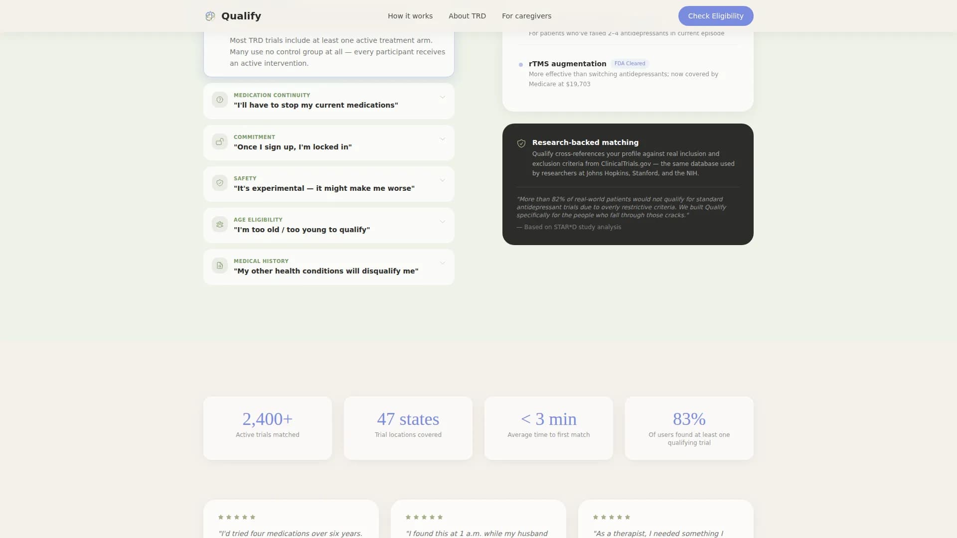 Breakthrough - Clinical Trials Landing page Template