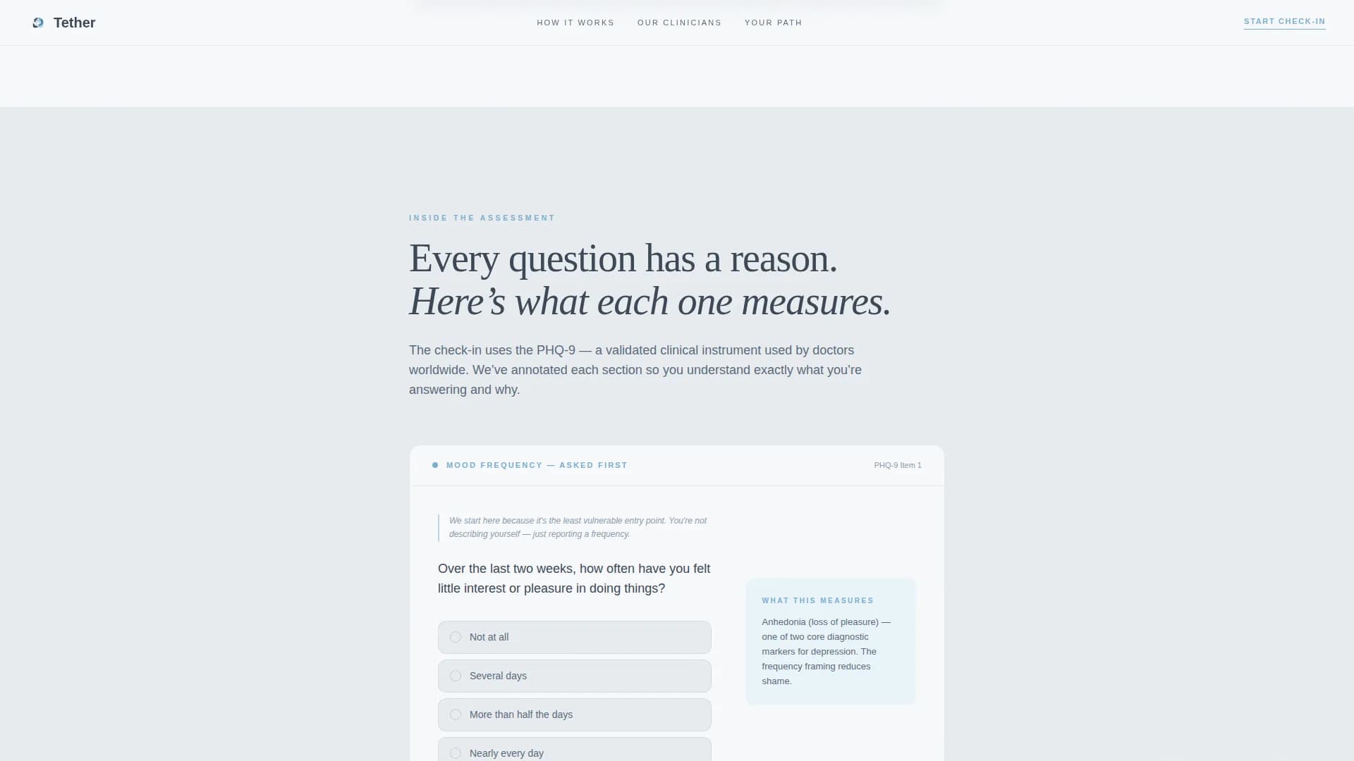 Tether - Telehealth Services Landing Page Template