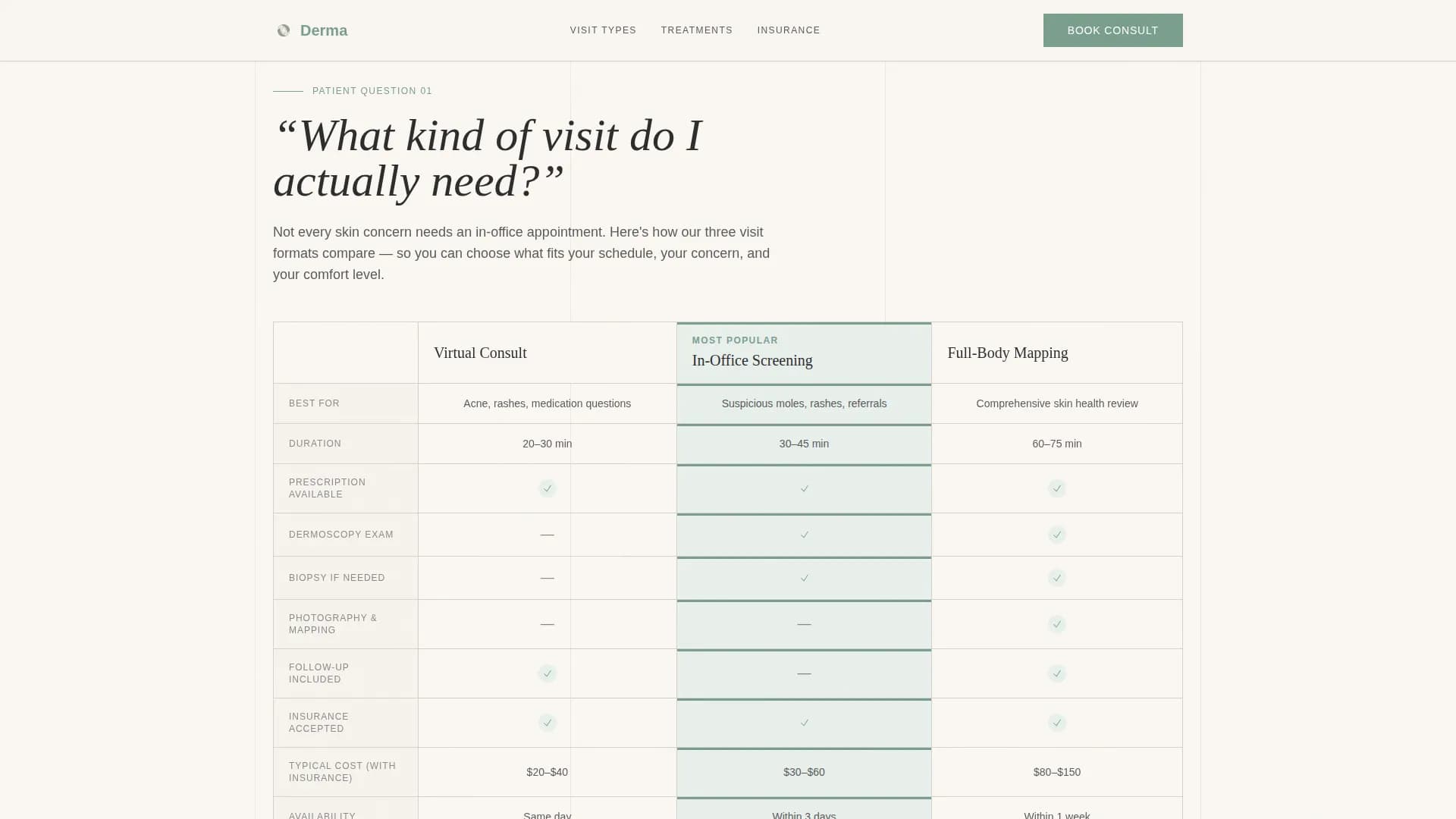 Dermis - Patient Portal Landing Page Template