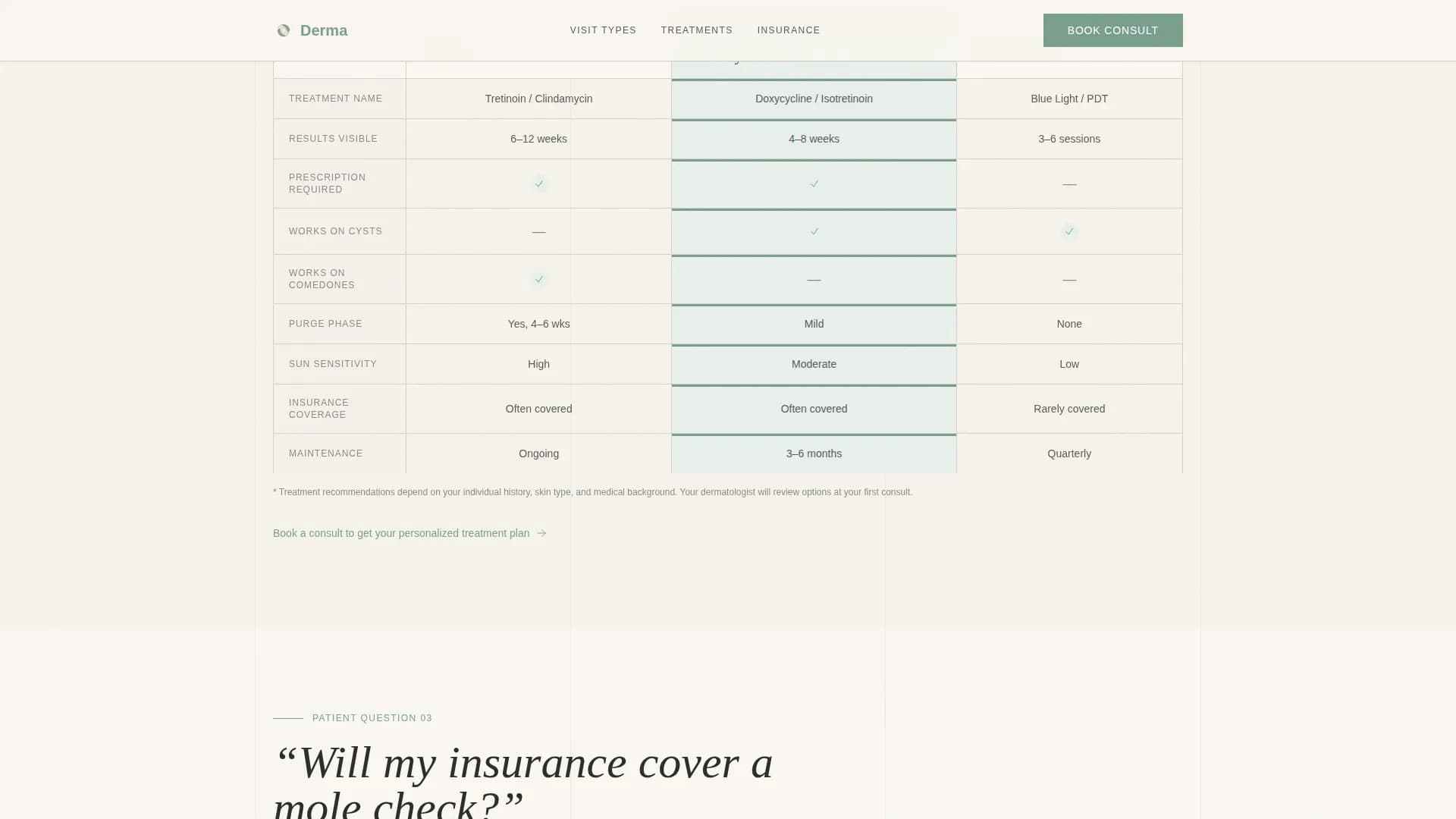 Dermis - Patient Portal Landing Page Template