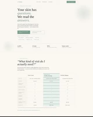 Dermis - Patient Portal Landing Page Template