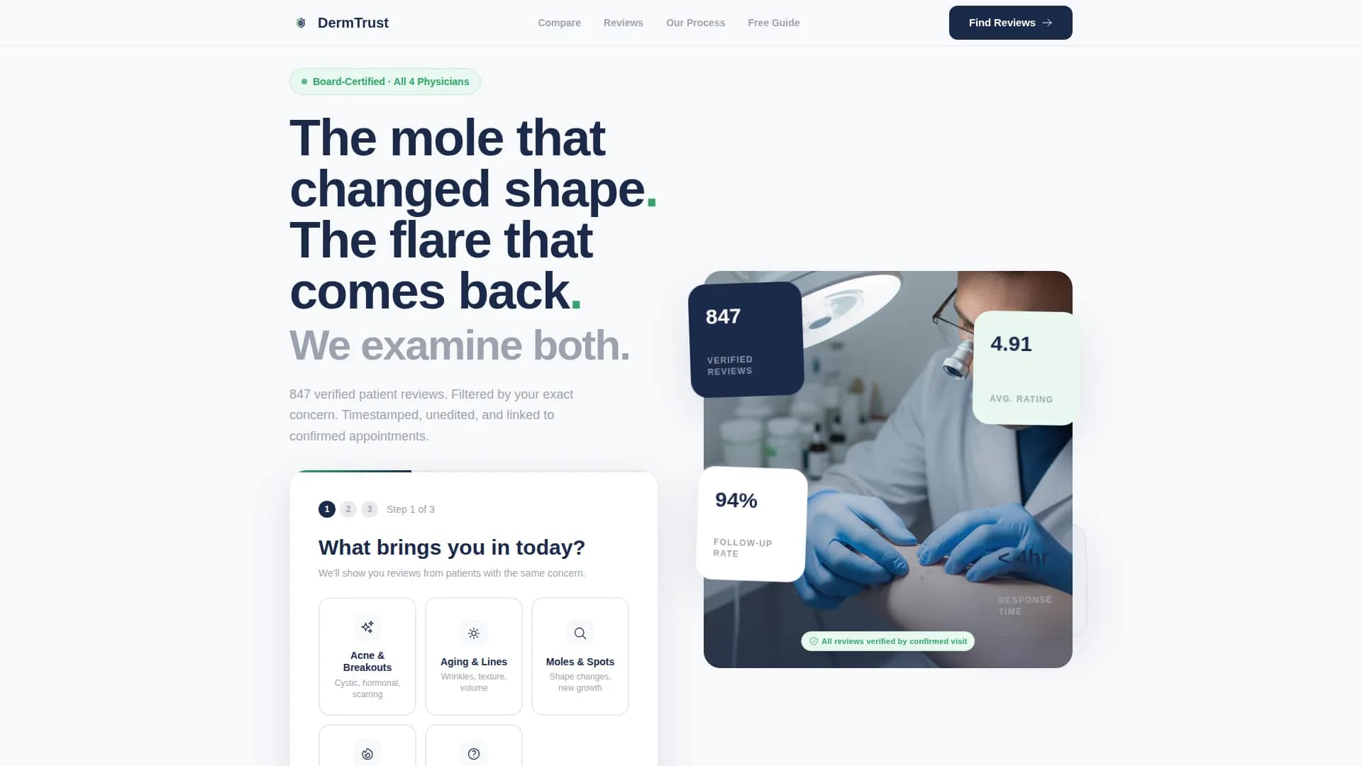 Dermis - Review Landing Page Template
