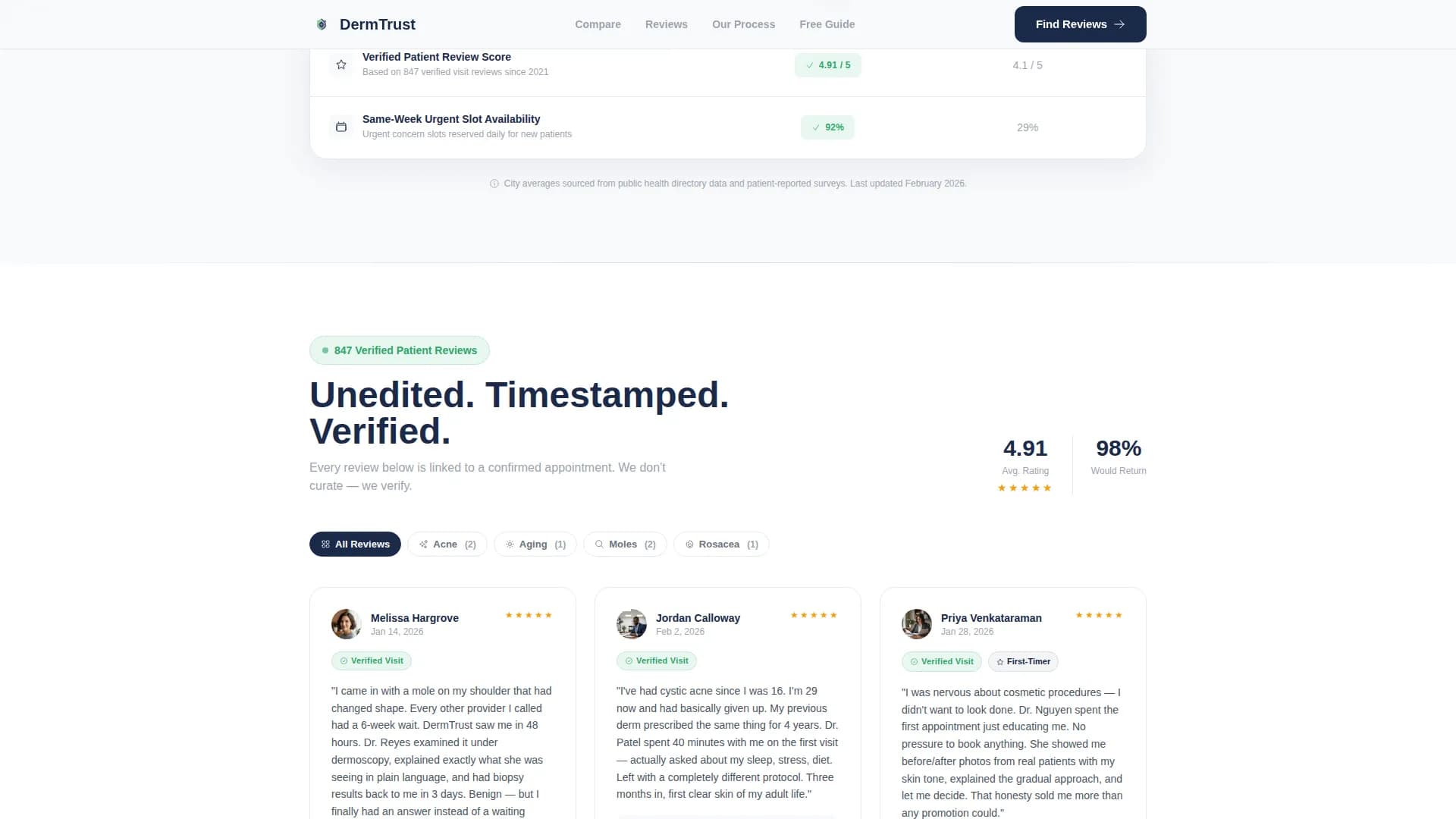 Dermis - Review Landing Page Template