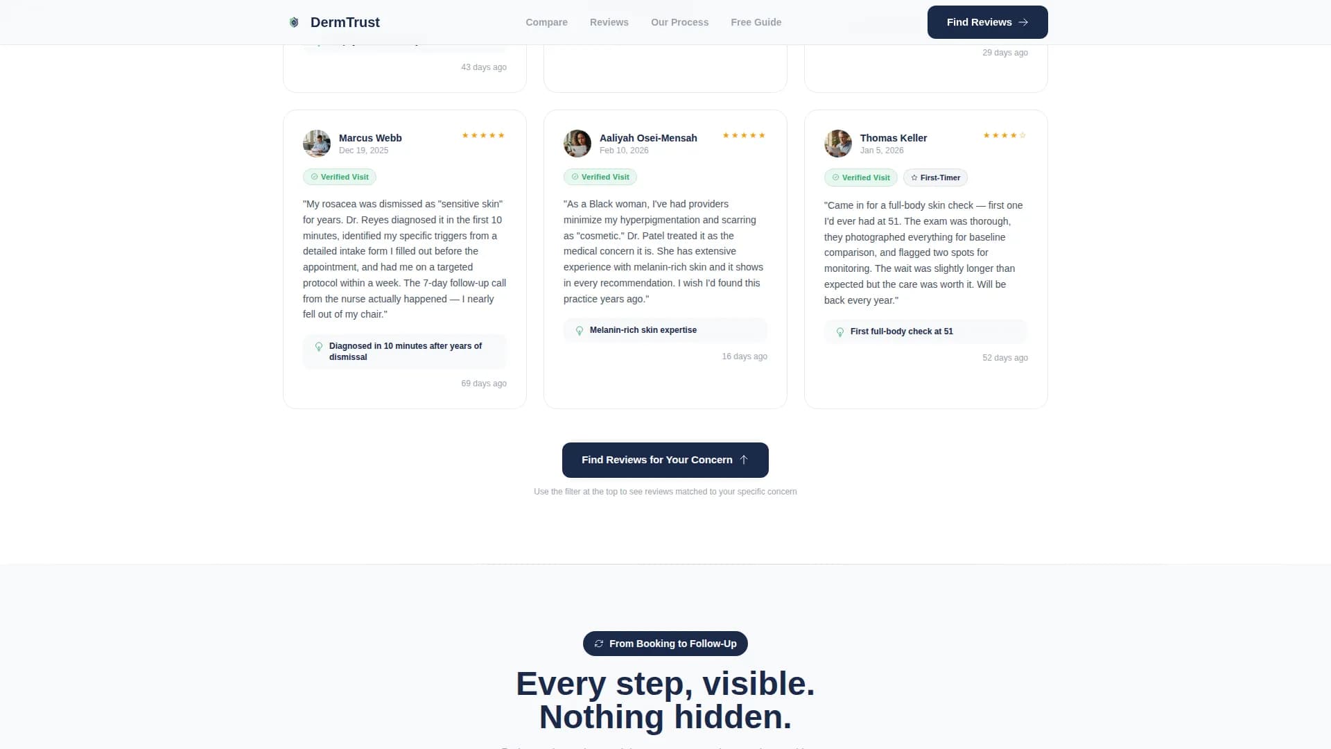 Dermis - Review Landing Page Template