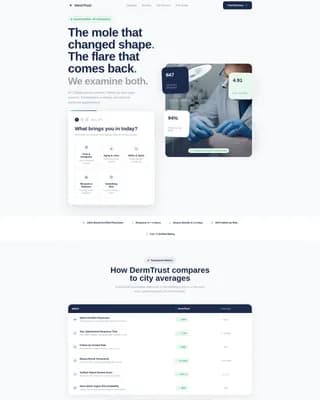 Dermis - Review Landing Page Template
