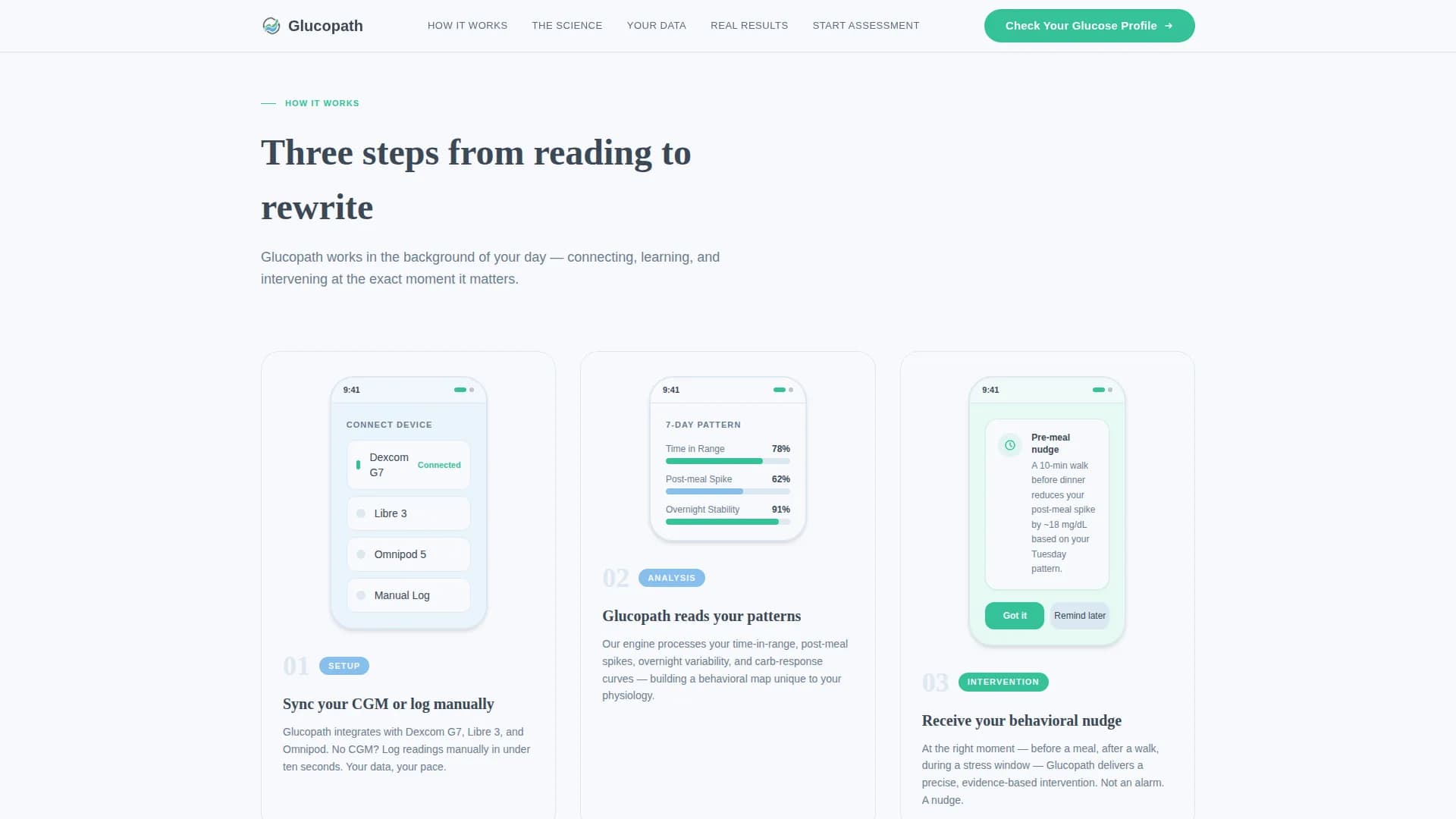 Glucopath - Digital Therapy Landing Page Template