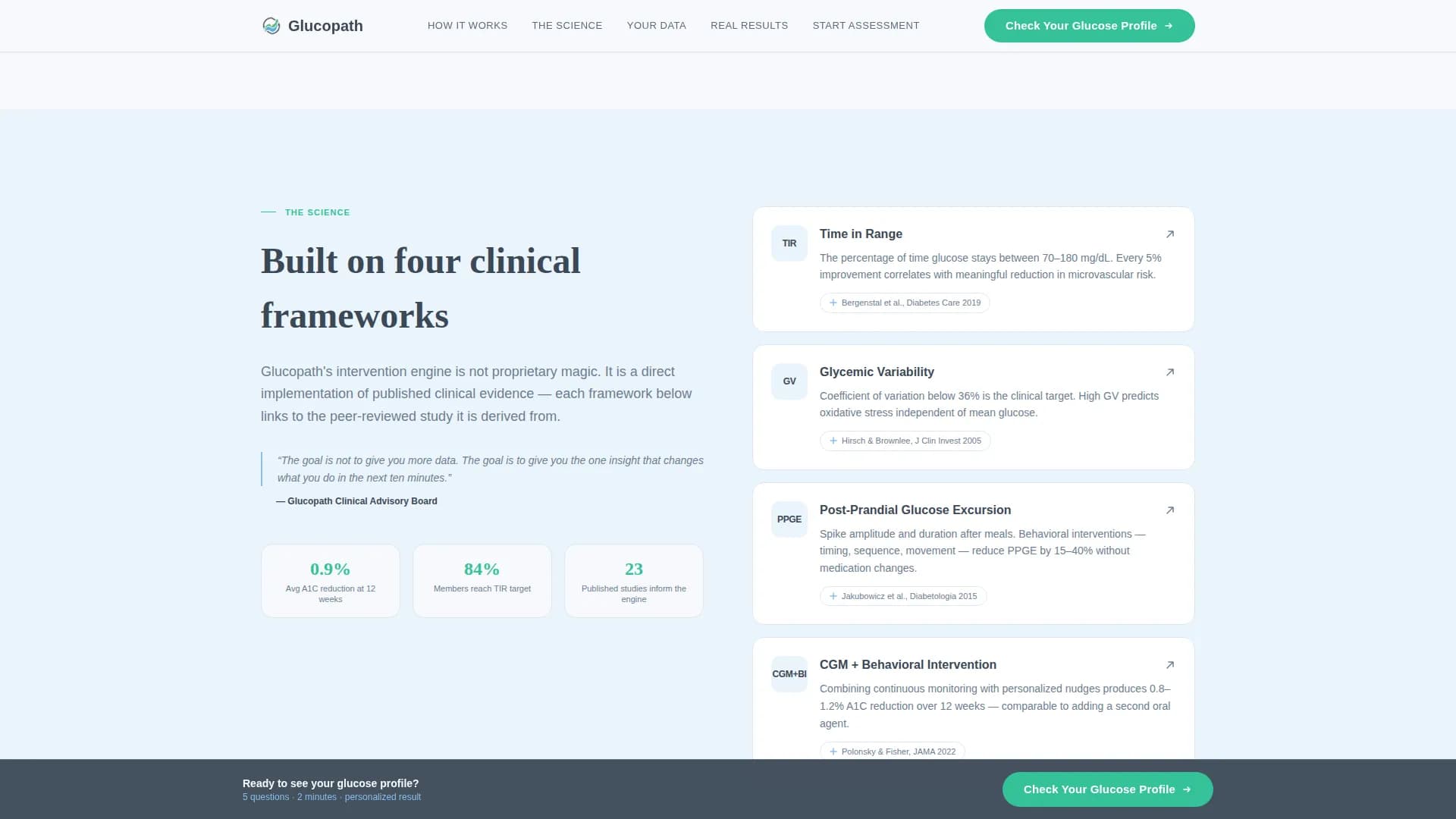 Glucopath - Digital Therapy Landing Page Template