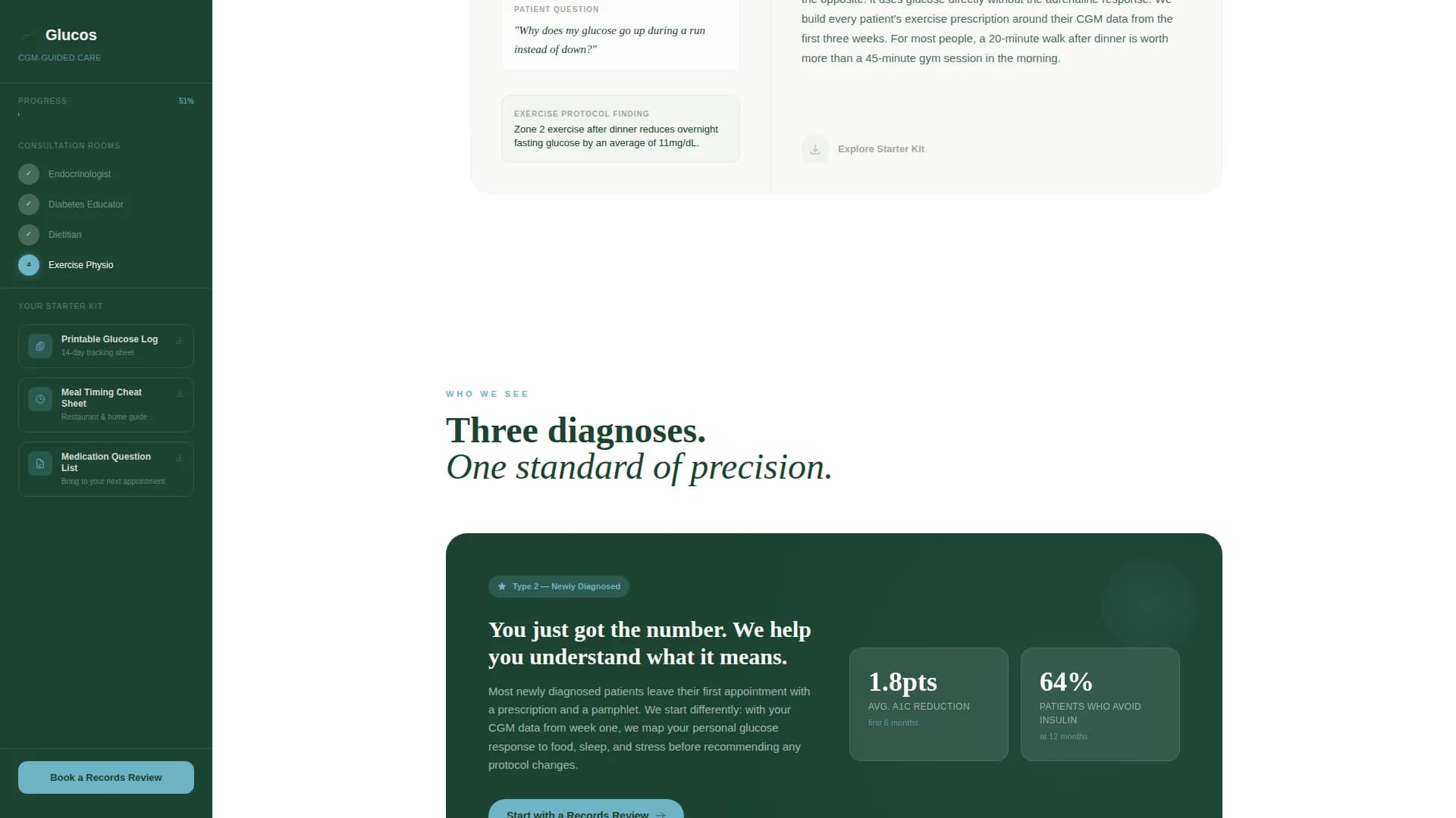 Glucos - Endocrinology Clinic Landing Page Template