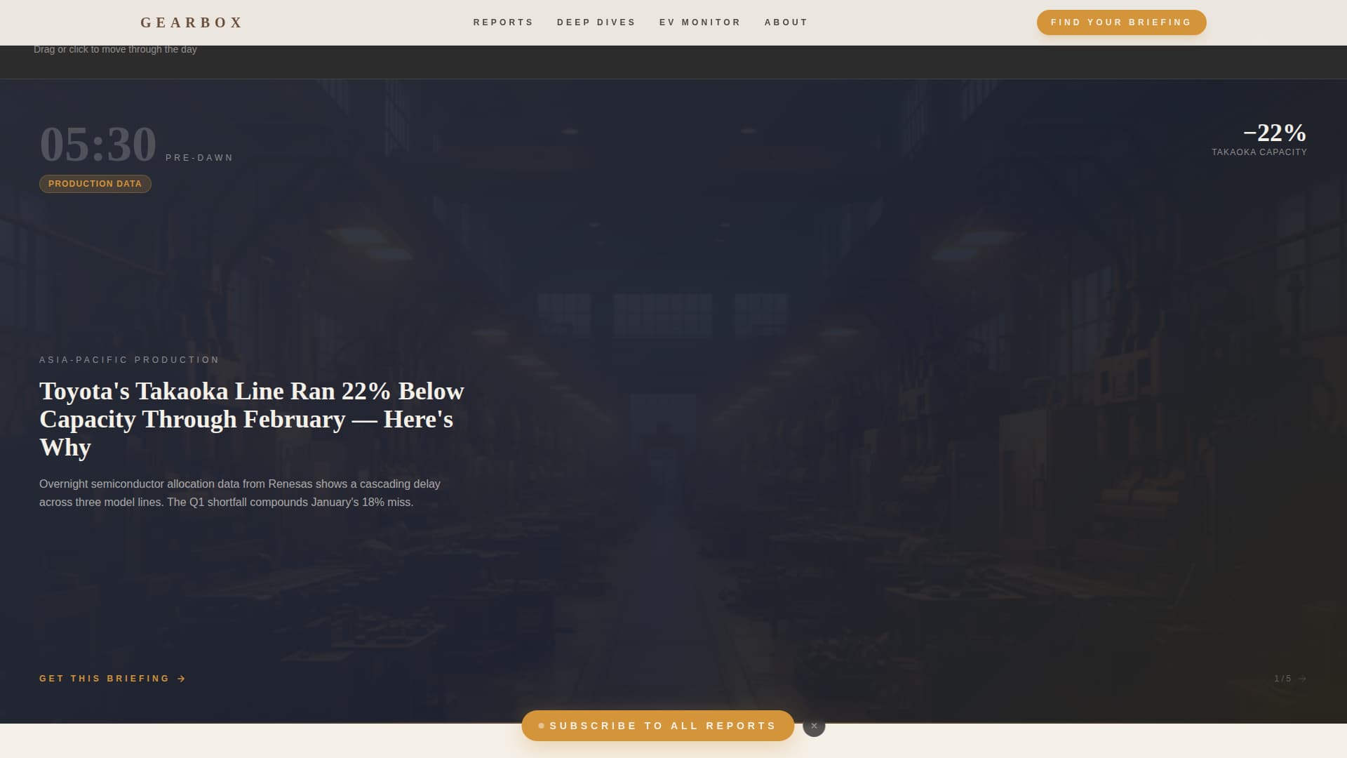 Gearbox - Authoritative Automotive Landing Page Template