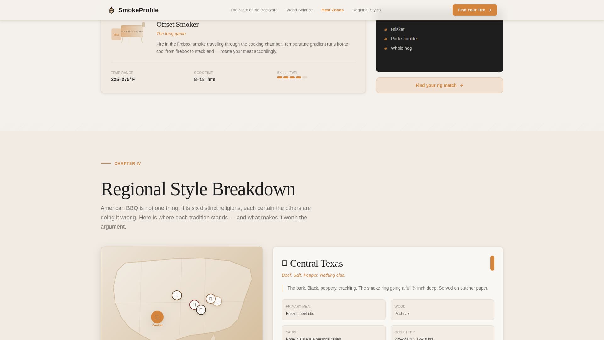Food & Recipe Blog Blog Website Template