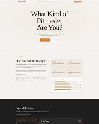 Food & Recipe Blog Blog Website Template