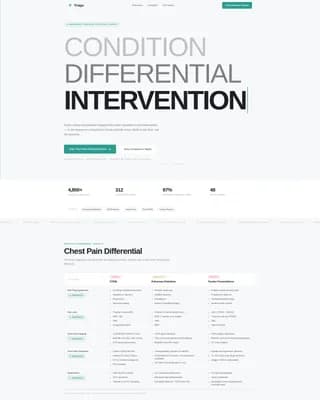 Emergency Physician Comparison Website Template