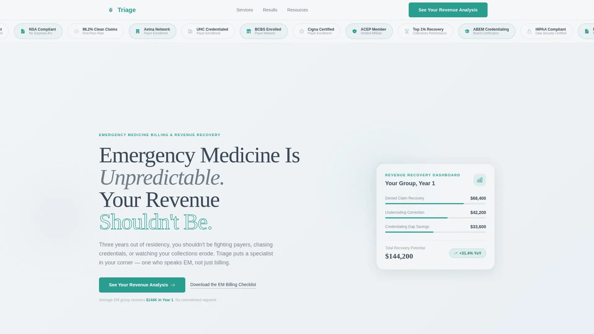 Emergency Physician Privacy Policy Website Template