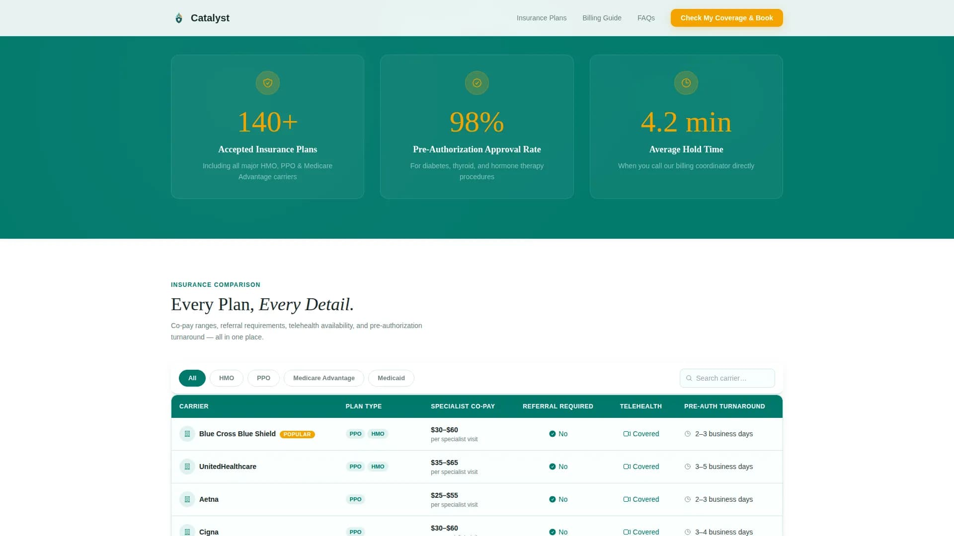 Endocrinologist Specialist Booking Website Template