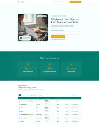Endocrinologist Specialist Booking Website Template