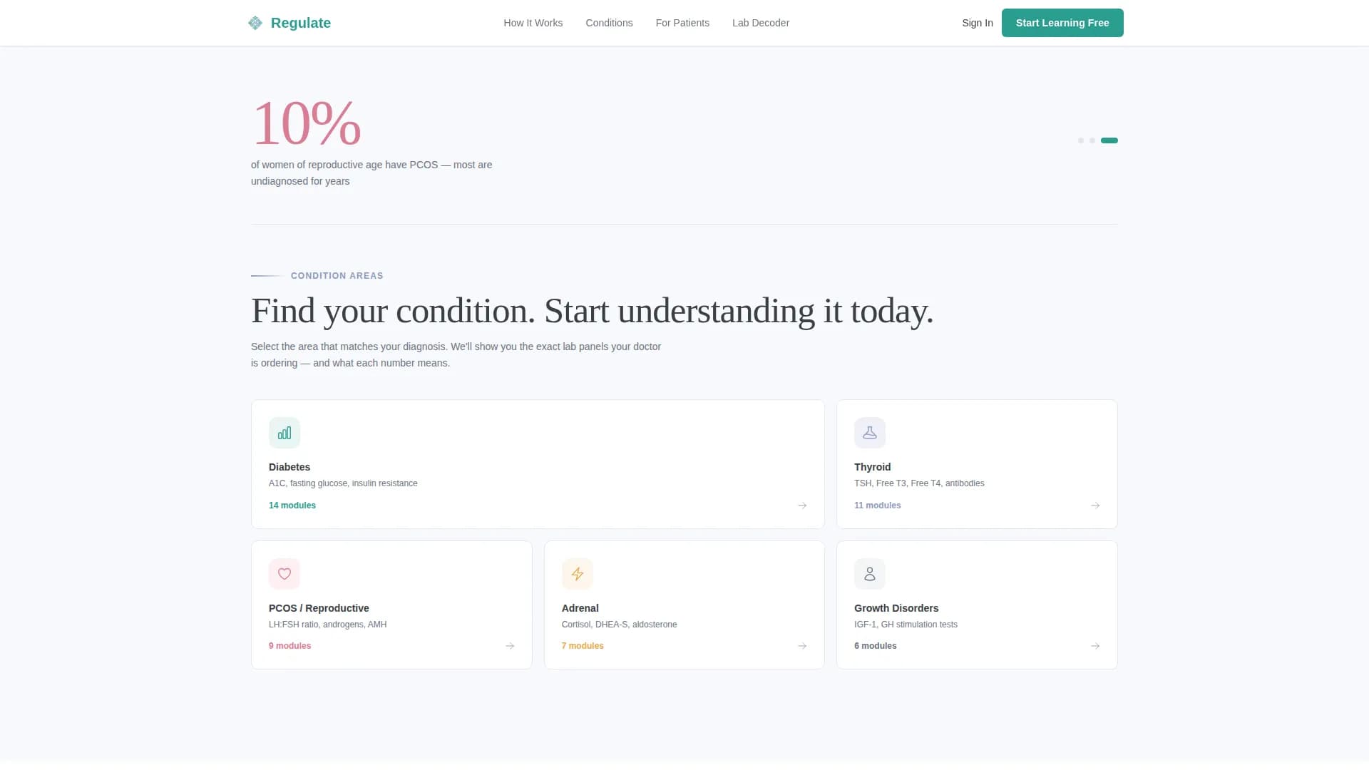 Endocrinology Medicine Specialist Booking Website Template