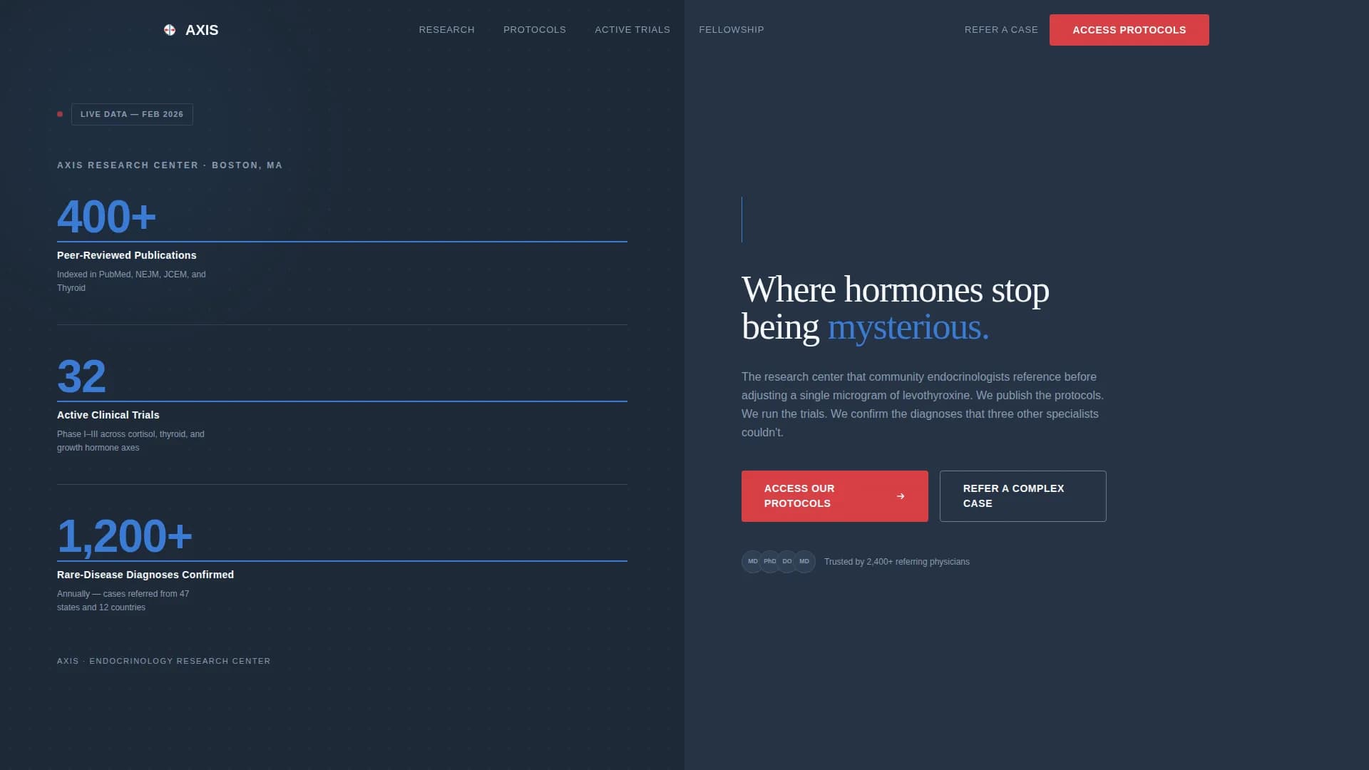 Endocrinology Medicine Professional Website Template