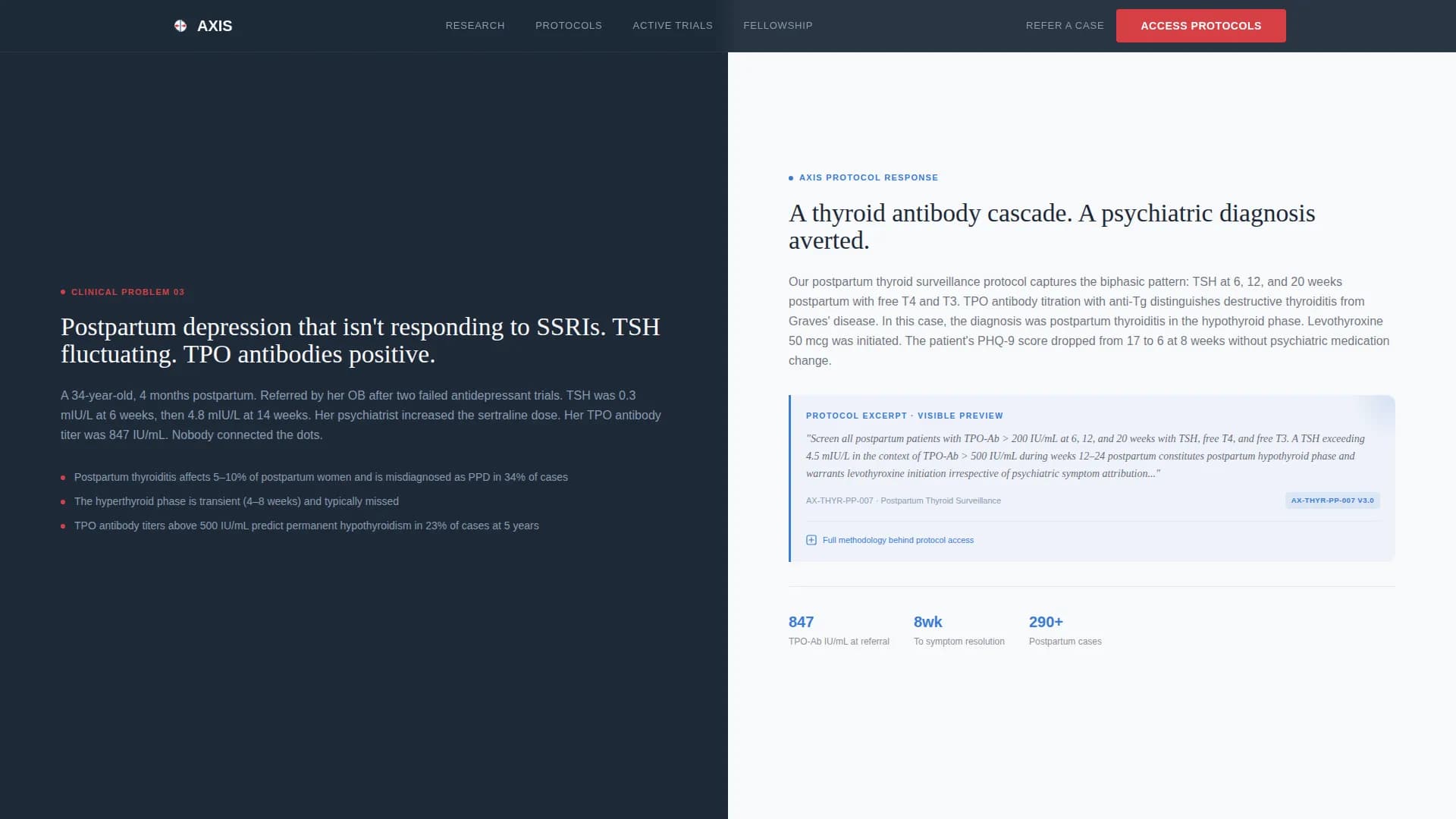 Endocrinology Medicine Professional Website Template