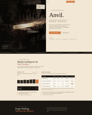 Anvil - Forgetested Blacksmithing Landing Page Template