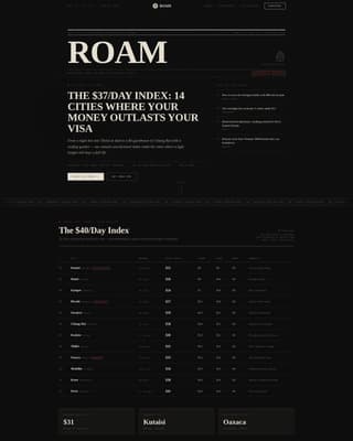 Travel Blog Blog Website Template