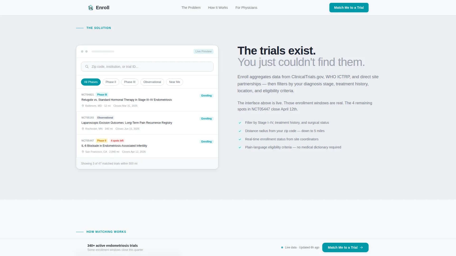 Endometriosis Care Reviews Website Template