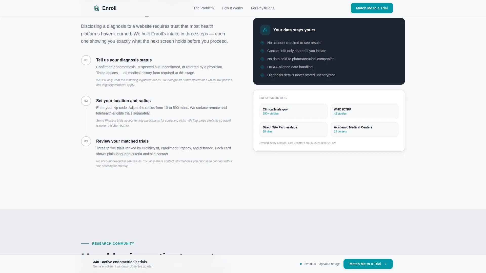 Endometriosis Care Reviews Website Template