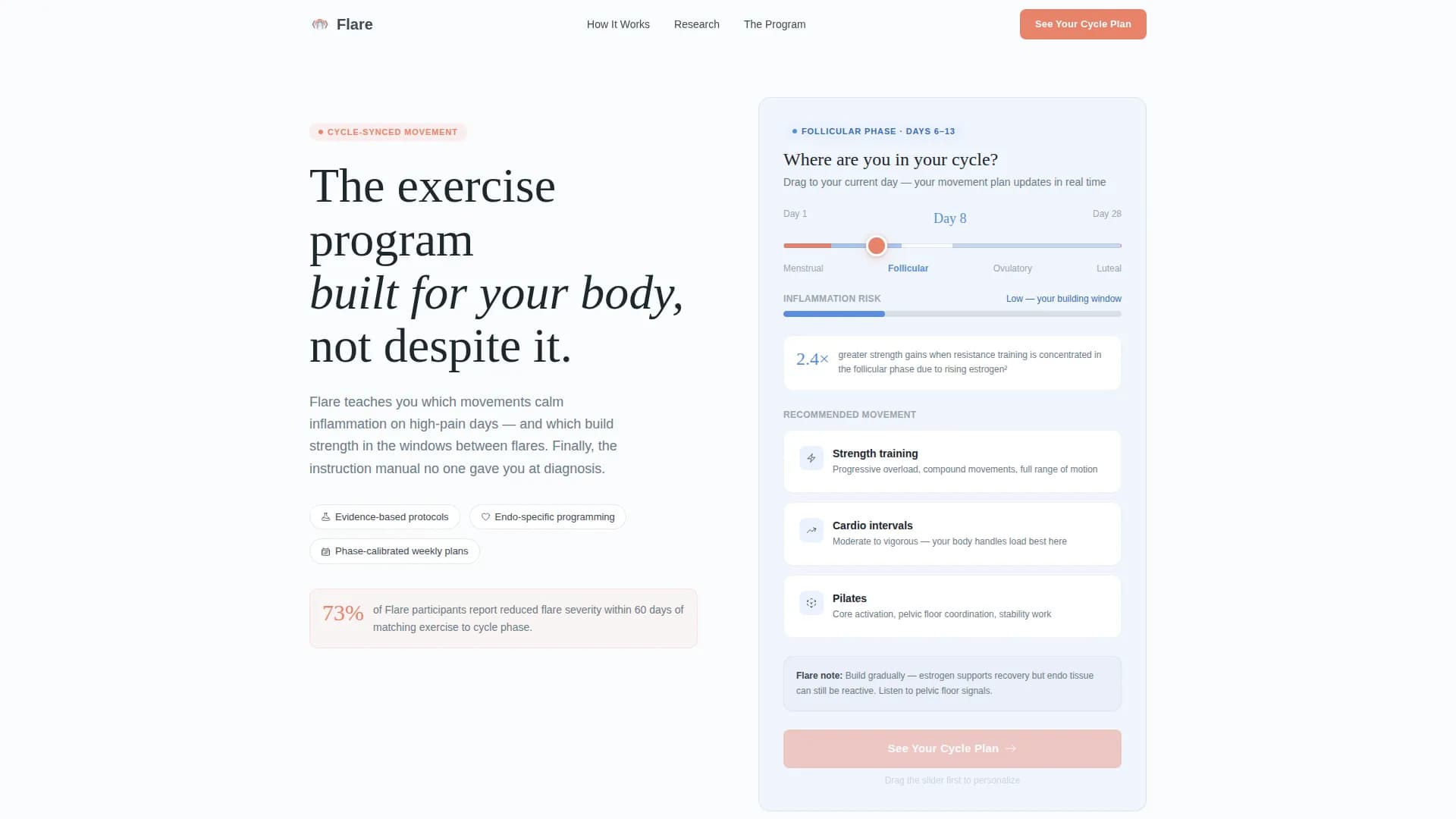 Endometriosis Care Reviews Website Template