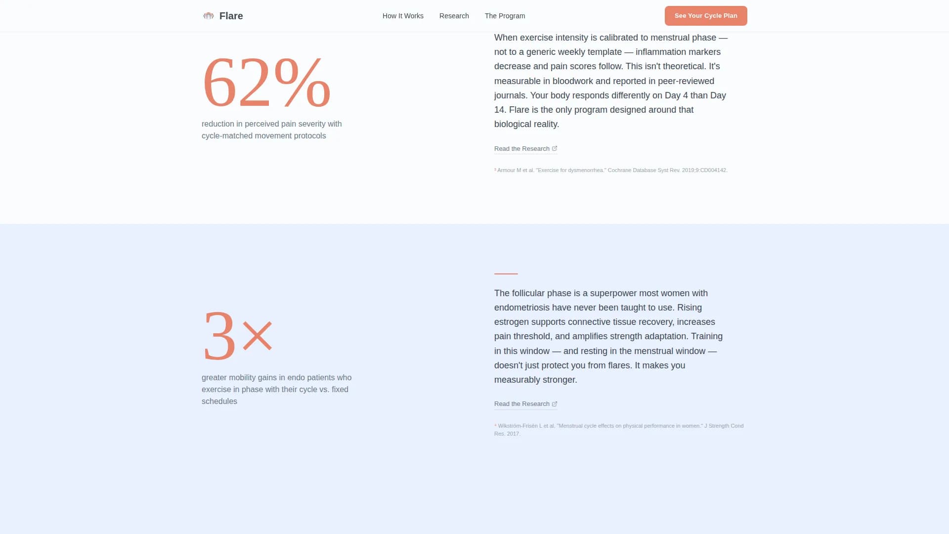 Endometriosis Care Reviews Website Template