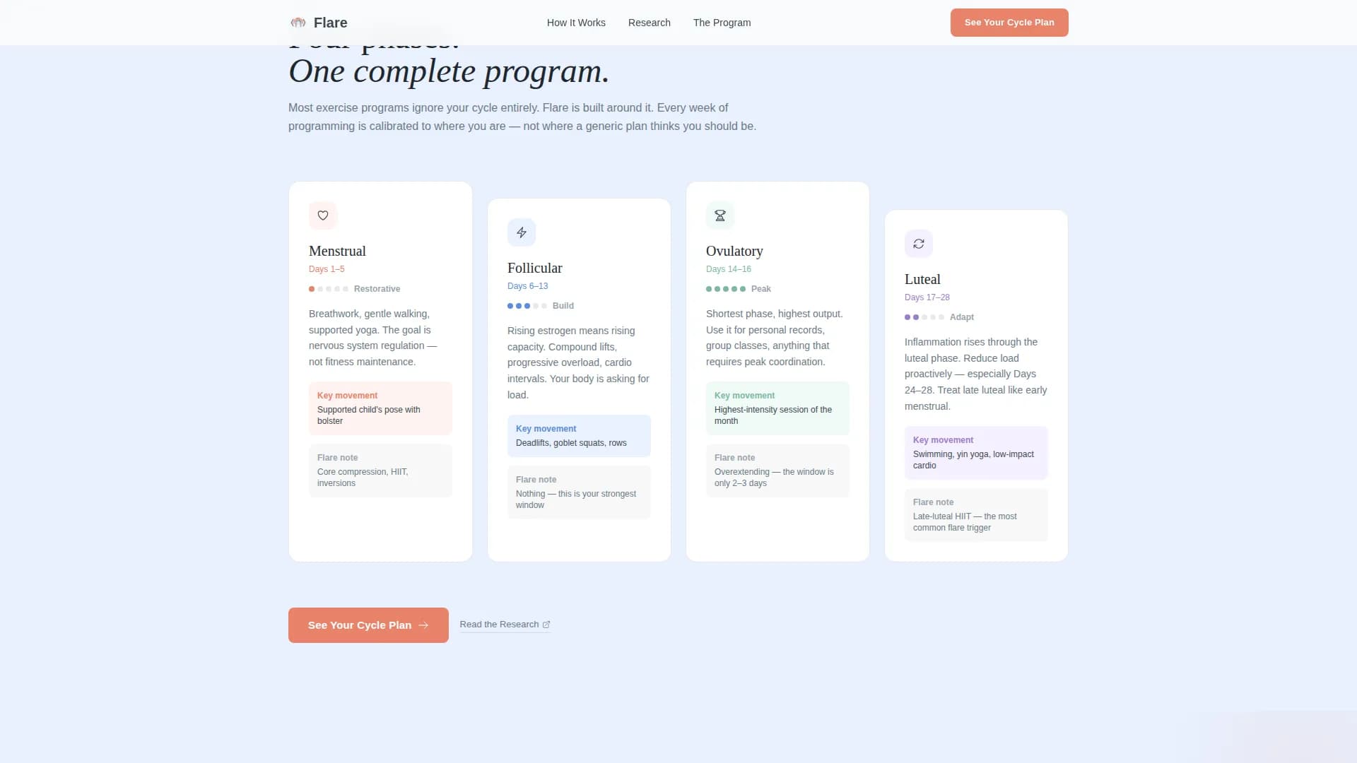 Endometriosis Care Reviews Website Template