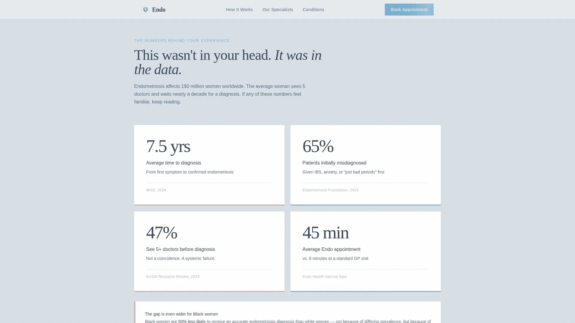 Endometriosis Care Booking Website Template
