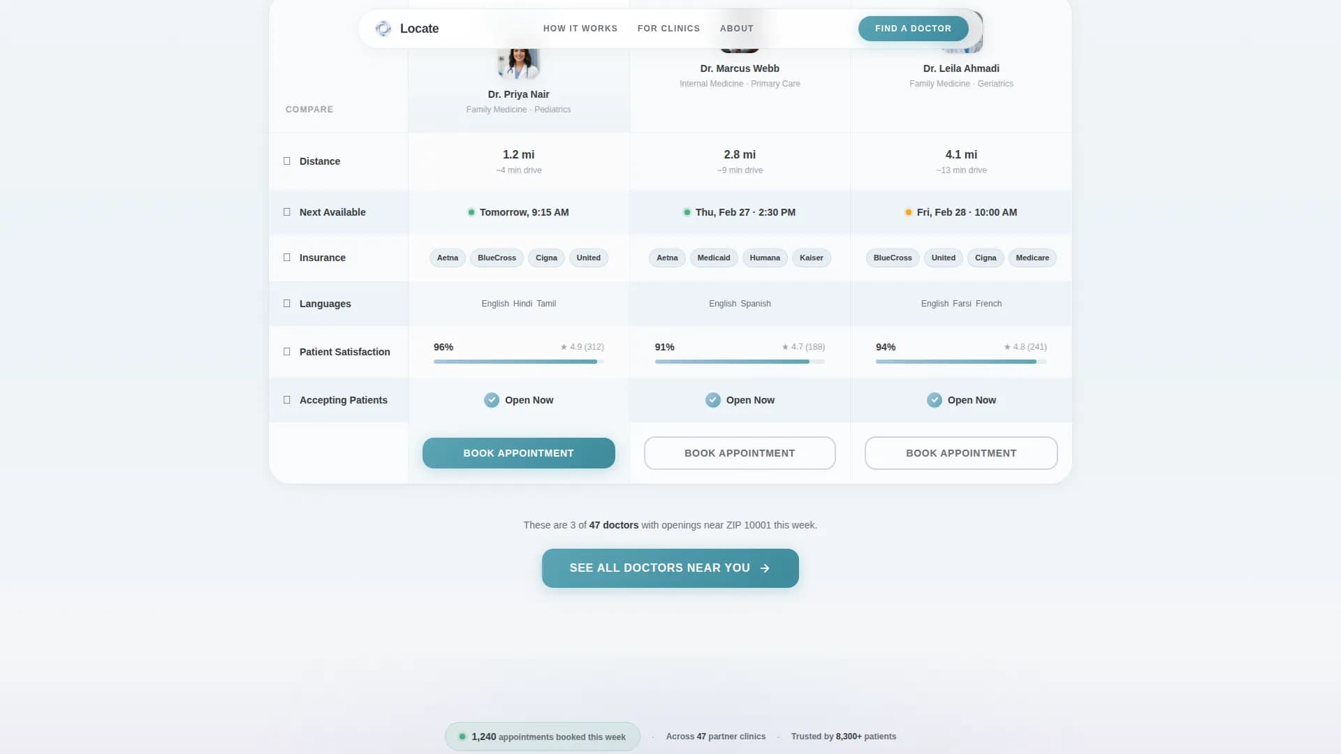 Family Doctor Comparison Website Template