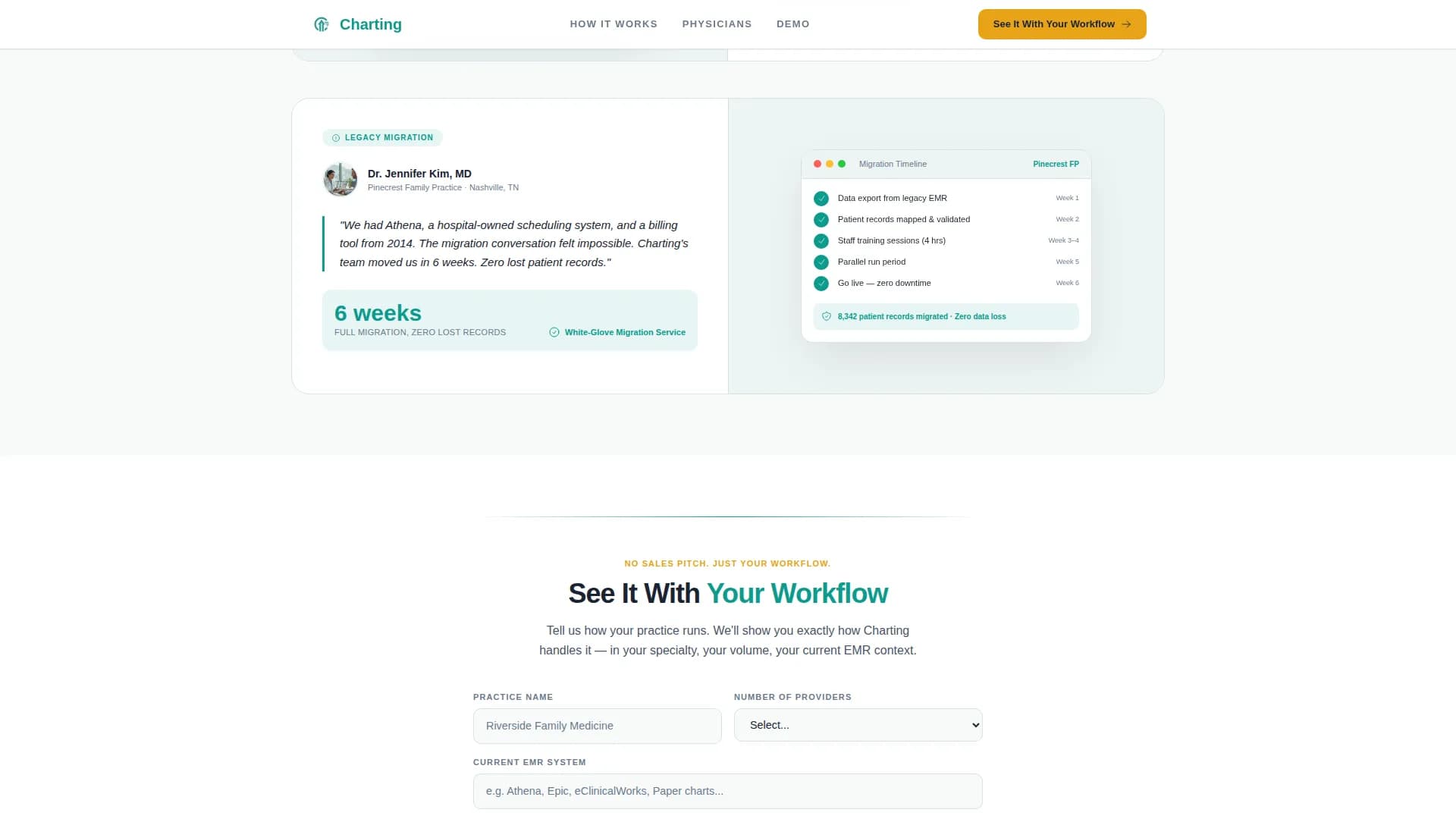 Family Medicine Medicine Professional Website Template