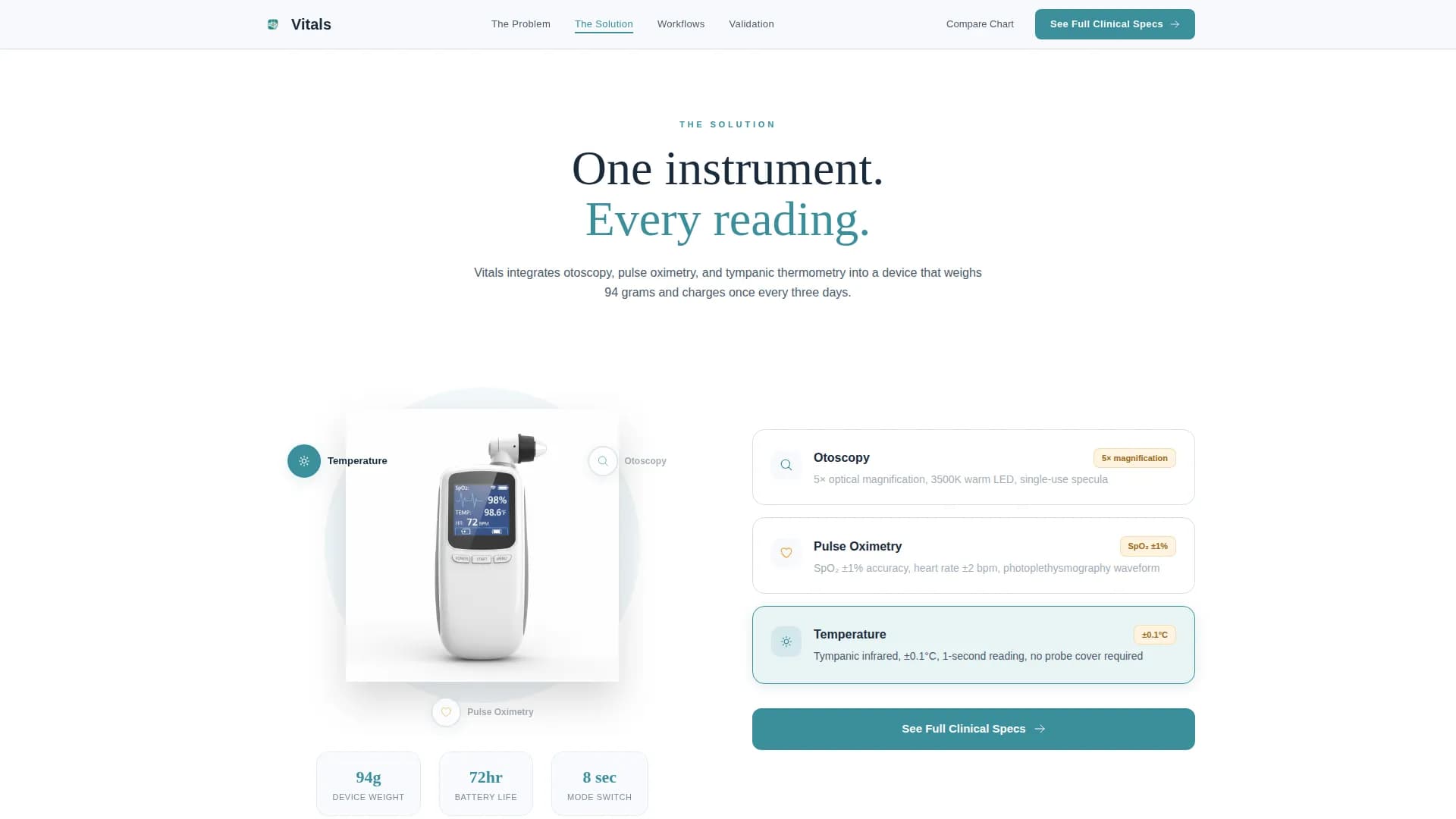 Vitals - Diagnostic Device Landing page Template