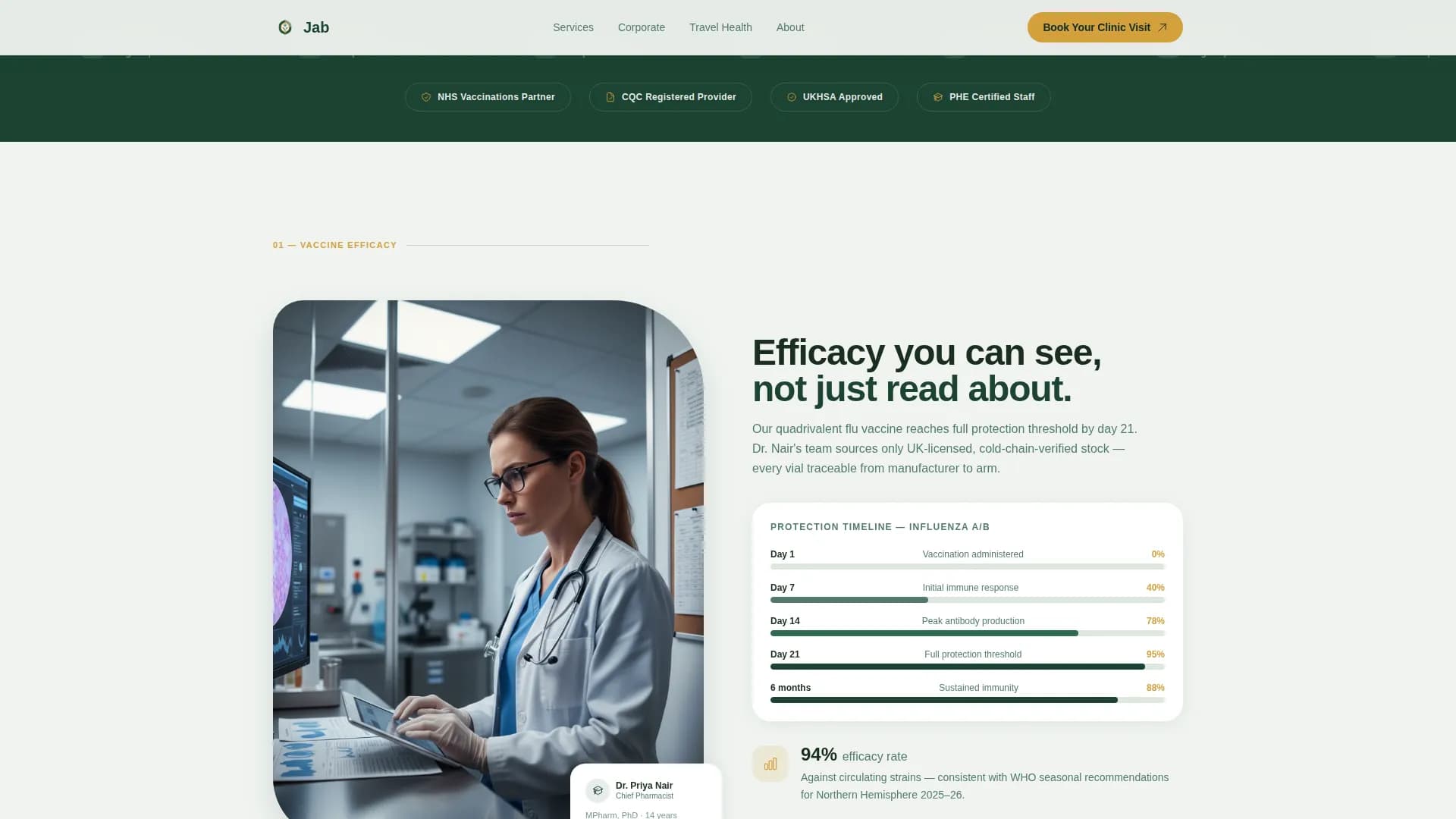 Protect - Vaccine Clinic Landing page Template