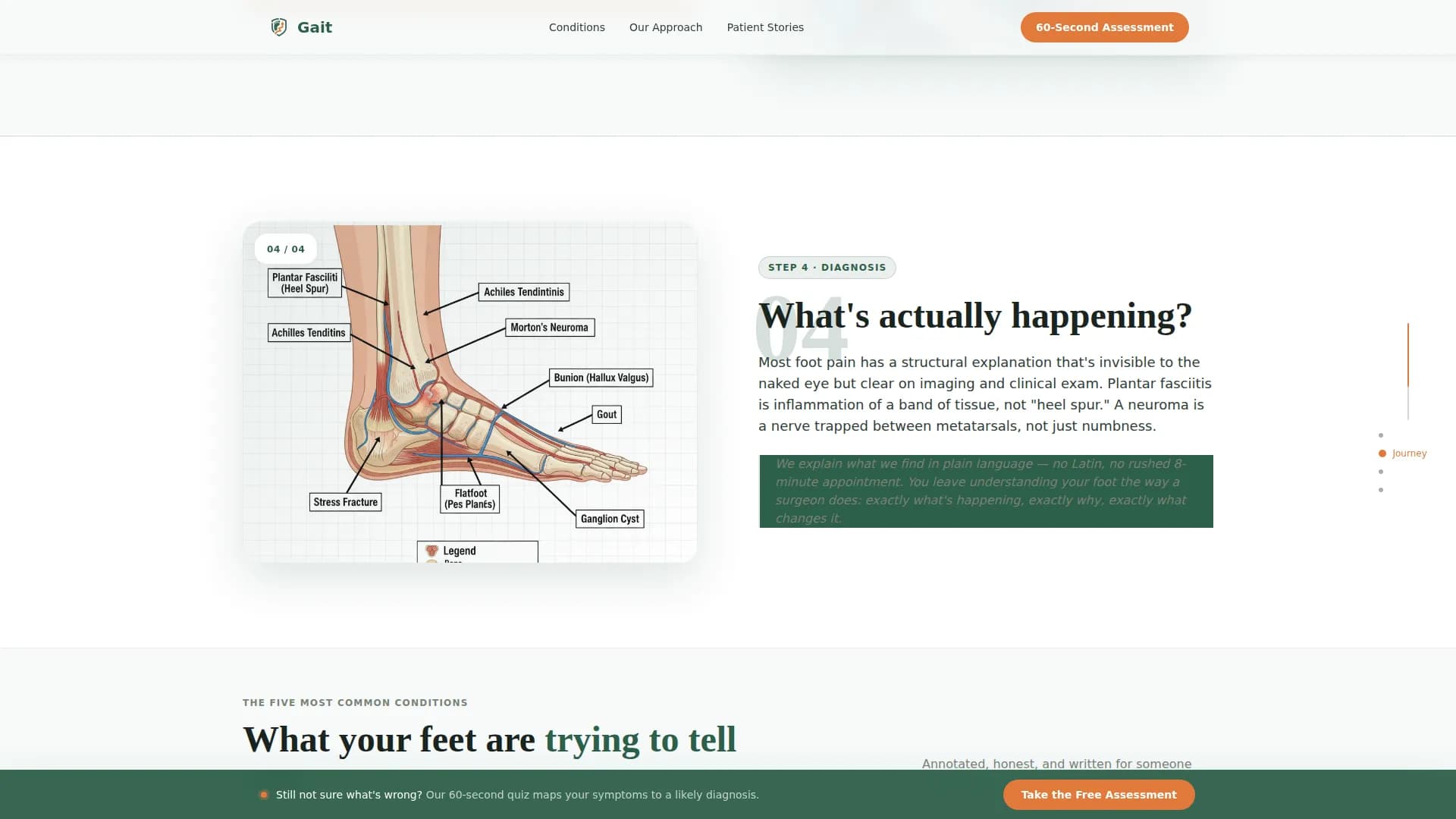 Gait - Orthopedic Clinic Landing page Template