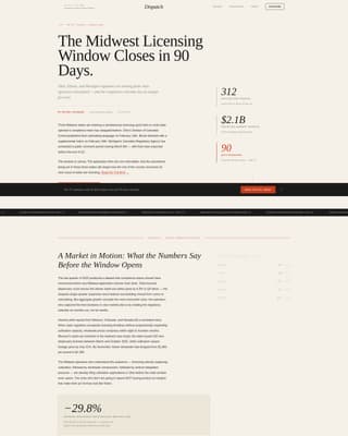 Cannabis Blog & Media Privacy Policy Website Template
