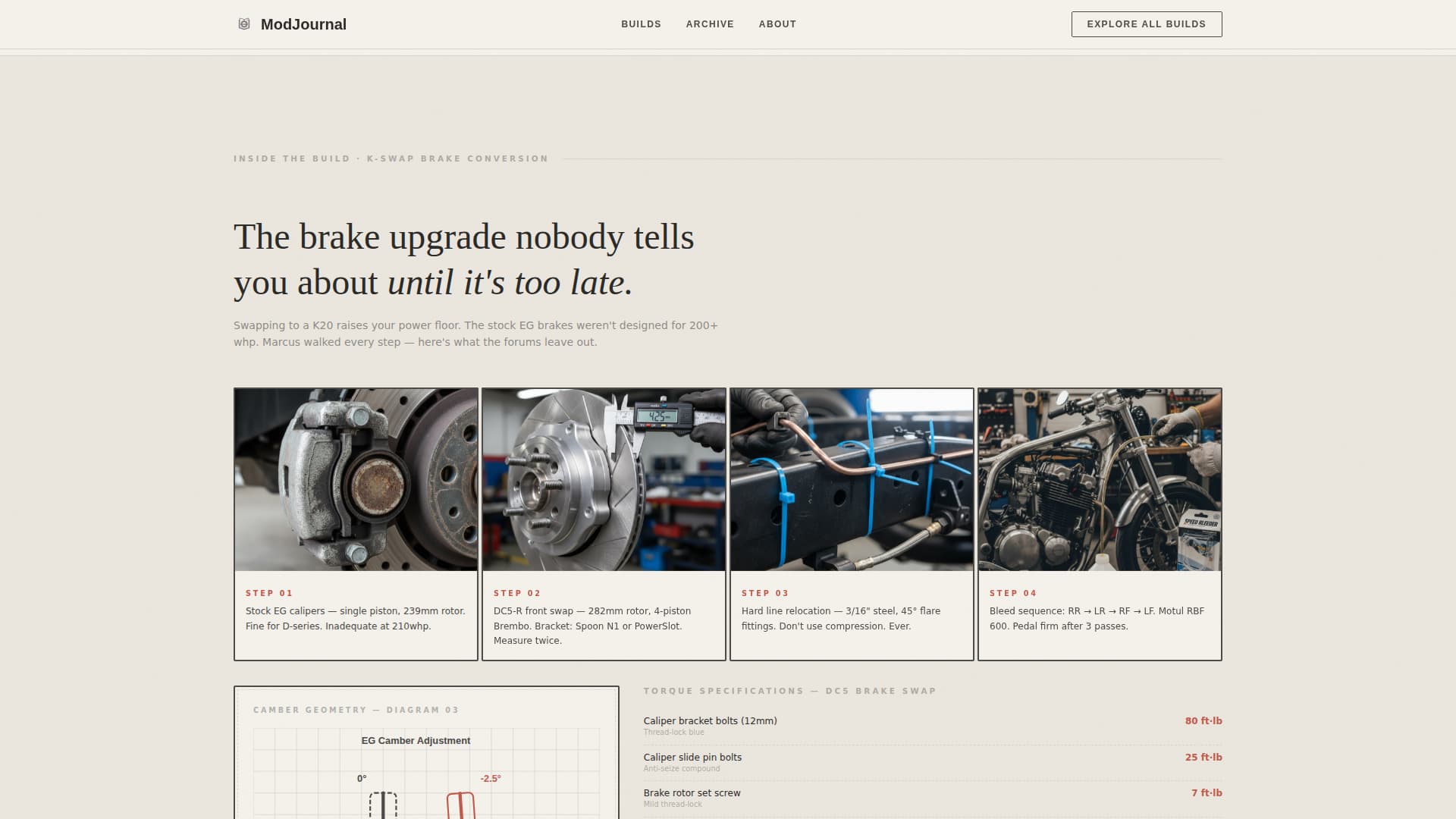 Auto & Mobility Blog Blog Website Template