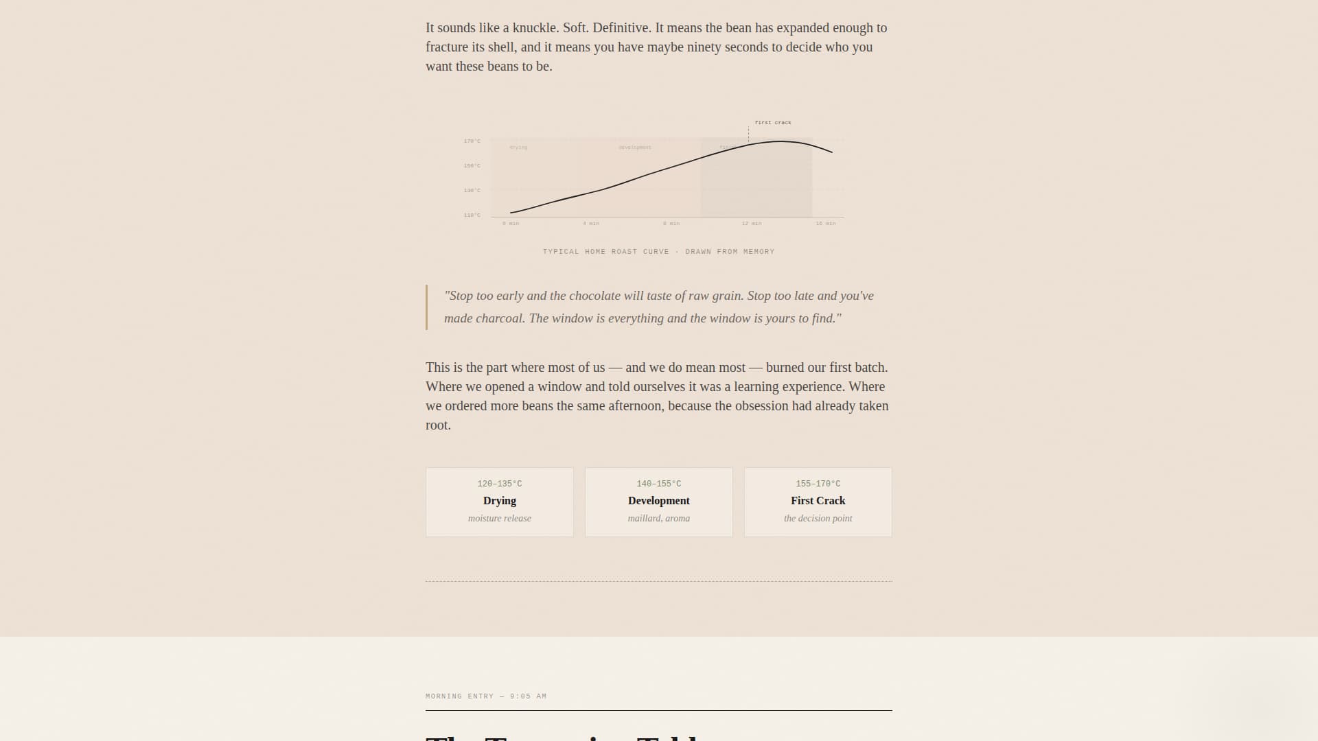 Hobby & Passion Content Advanced Pre-Launch Website Template