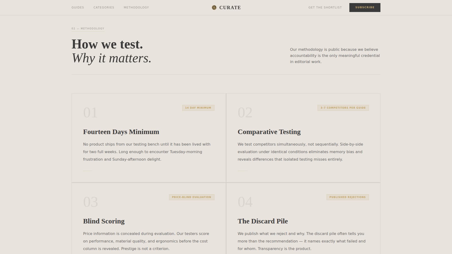 Review & Comparison Site Blog Website Template