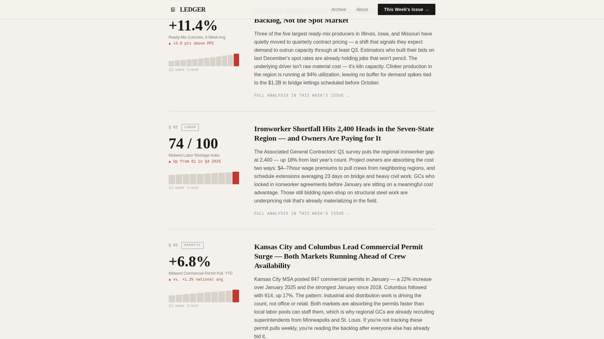 Construction Blog & Media Blog Website Template