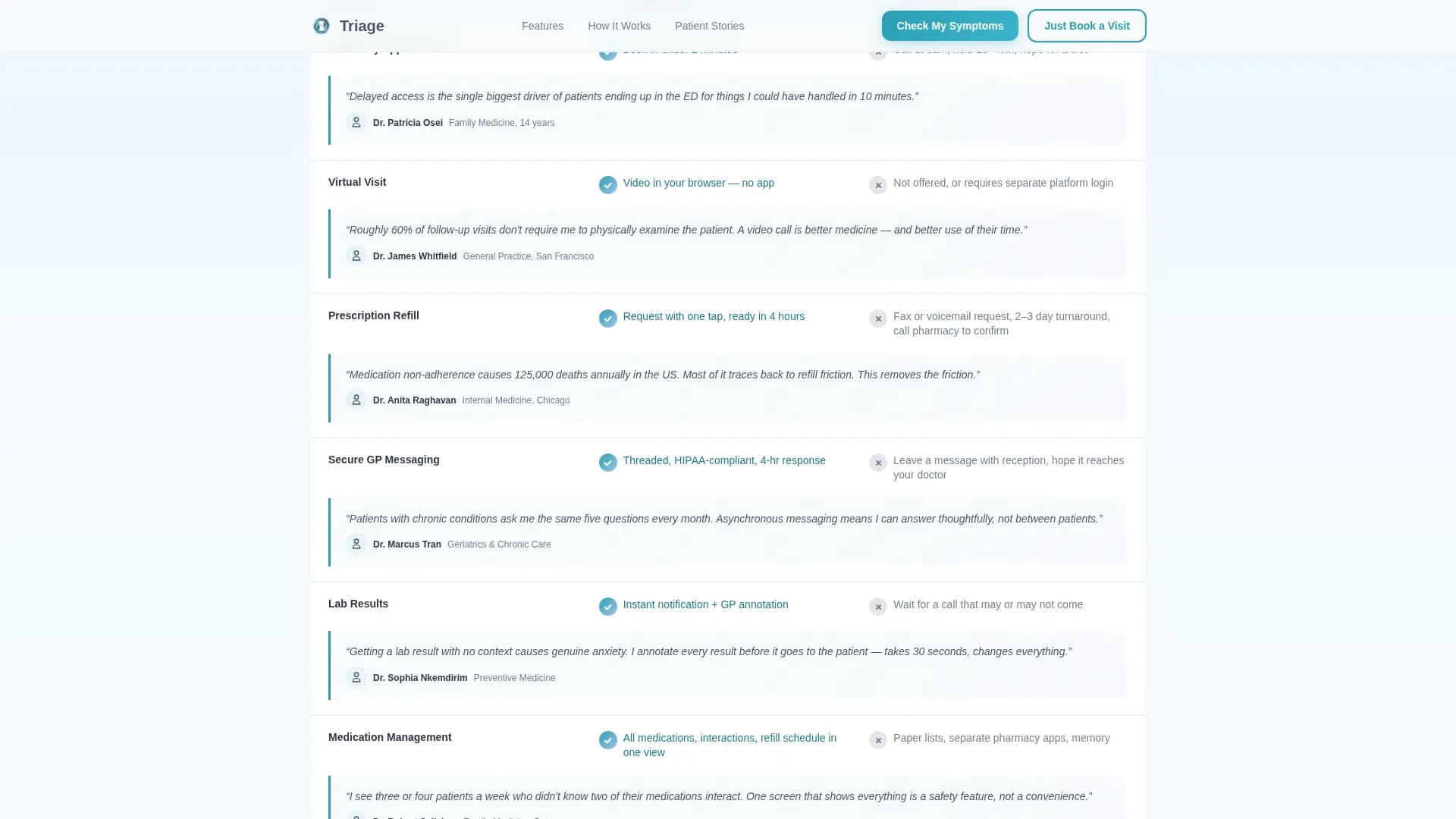 Triage - Patient Portal Landing Page Template