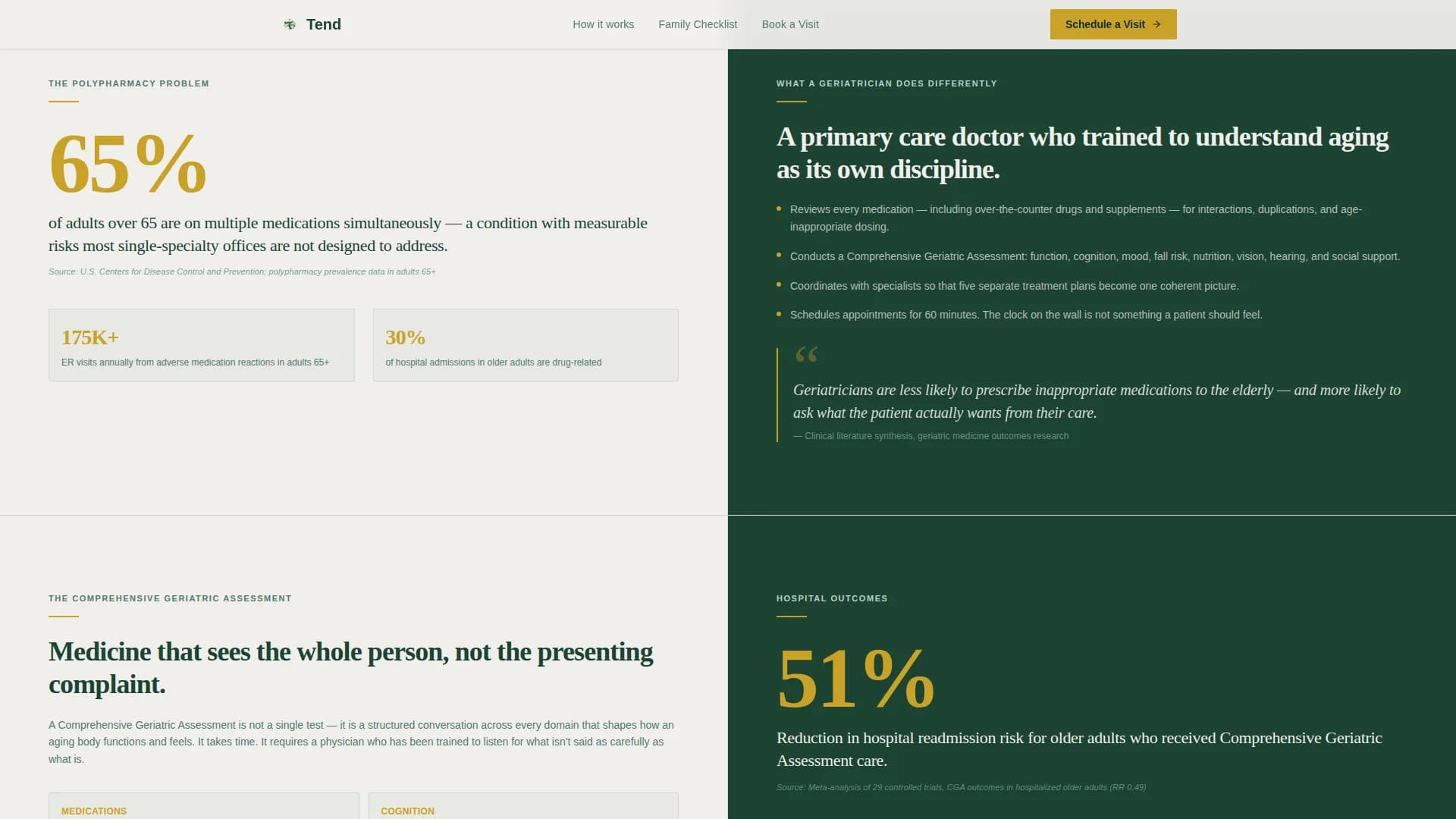 Tend - Appointment Booking Landing Page Template