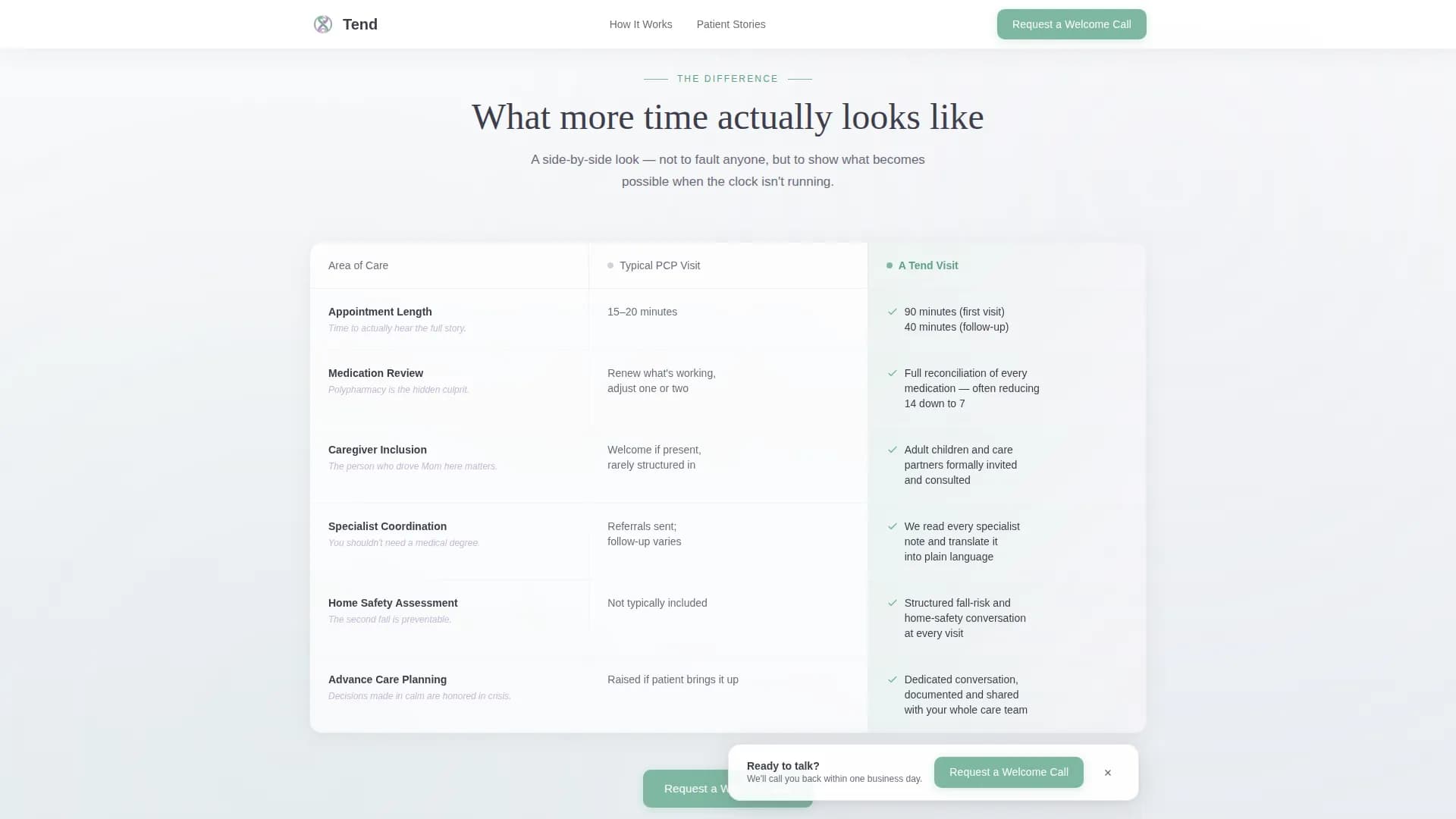 Tend - New Patient Welcome Landing Page Template