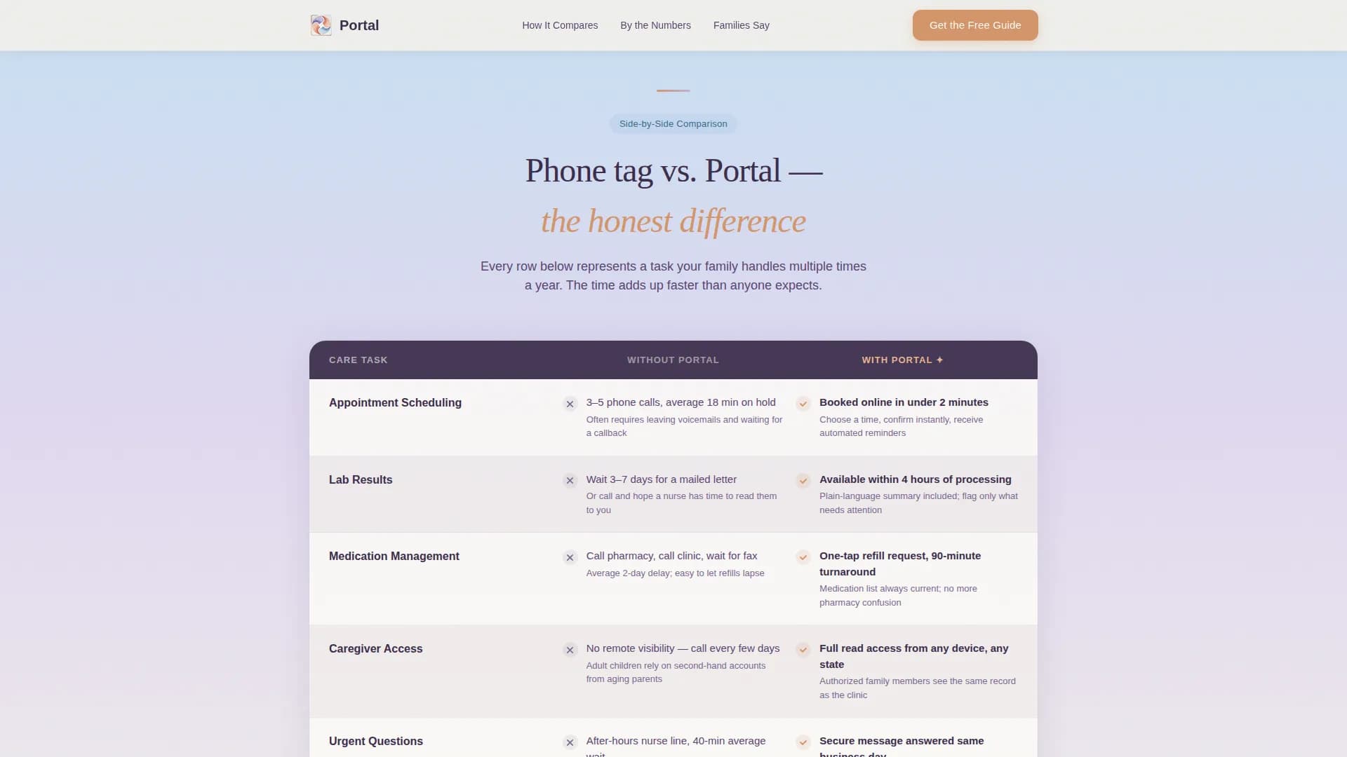 Compass - Patient Portal Landing Page Template