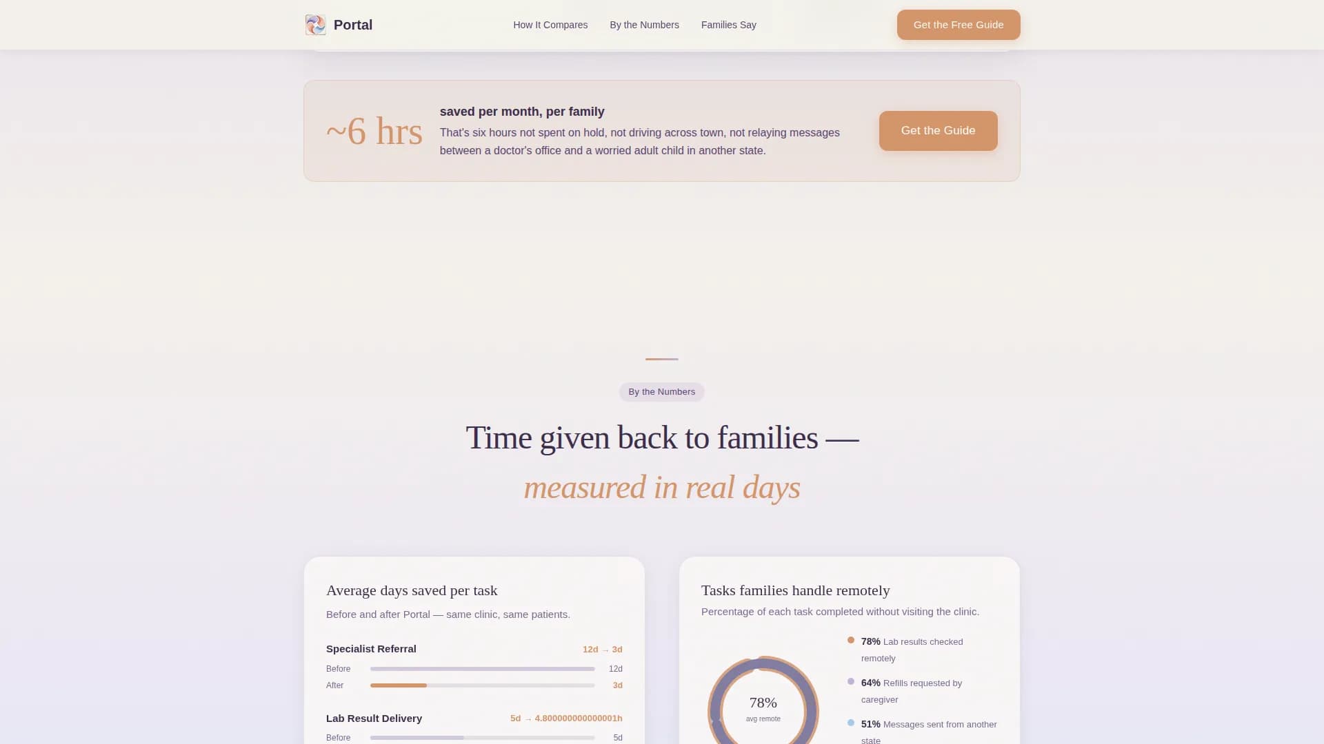 Compass - Patient Portal Landing Page Template
