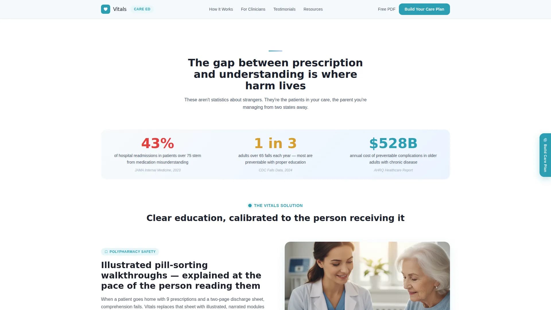 Vitals - Patient Education Landing Page Template