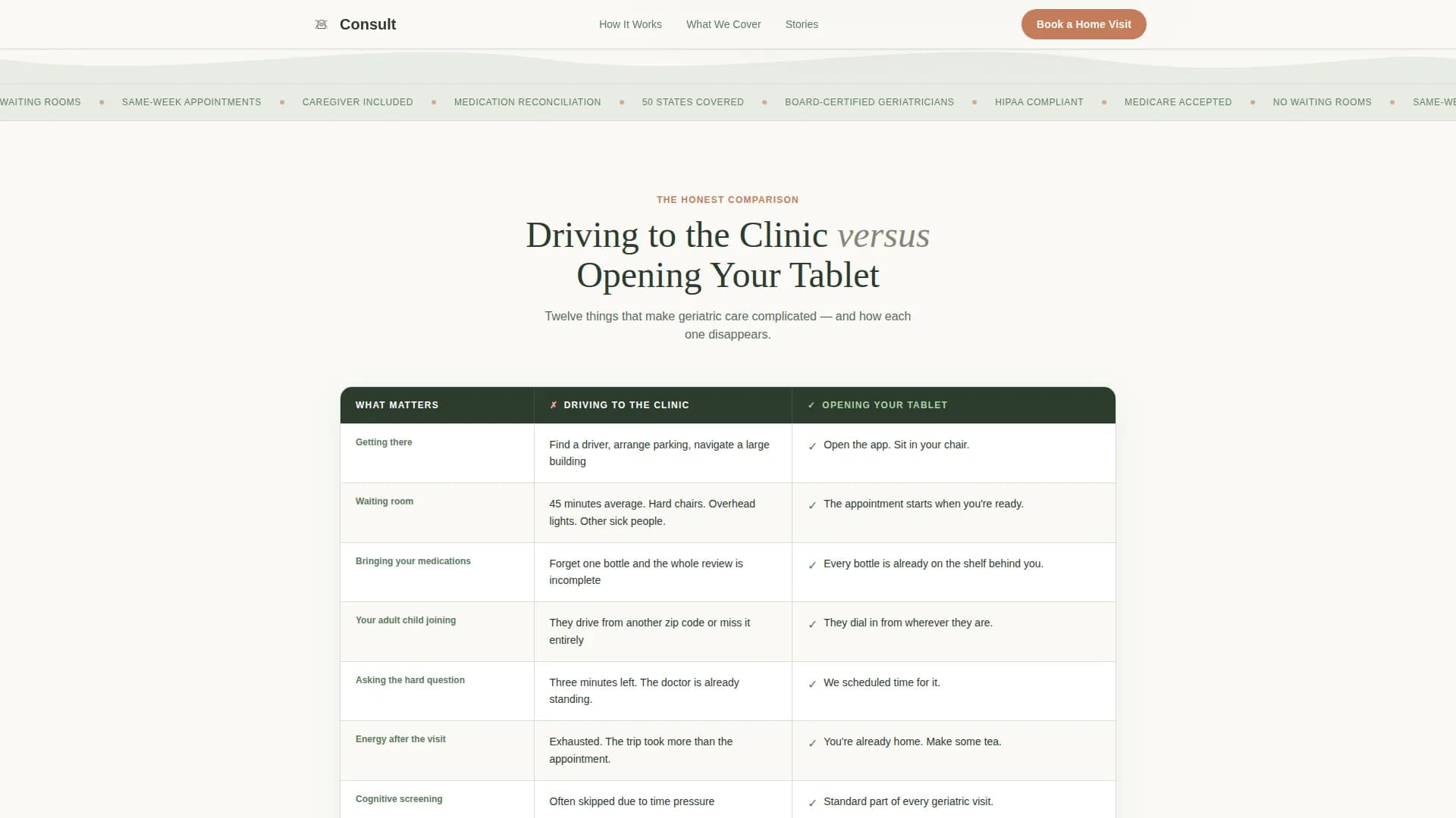 Visit - Geriatric Telehealth Landing Page Template