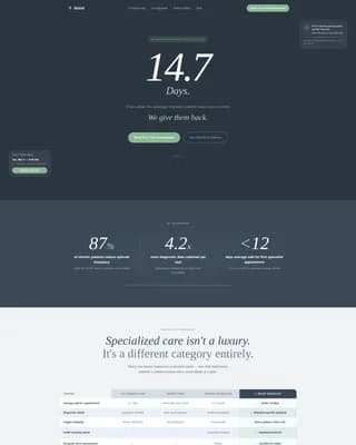 Relief - Headache Clinic Landing Page Template