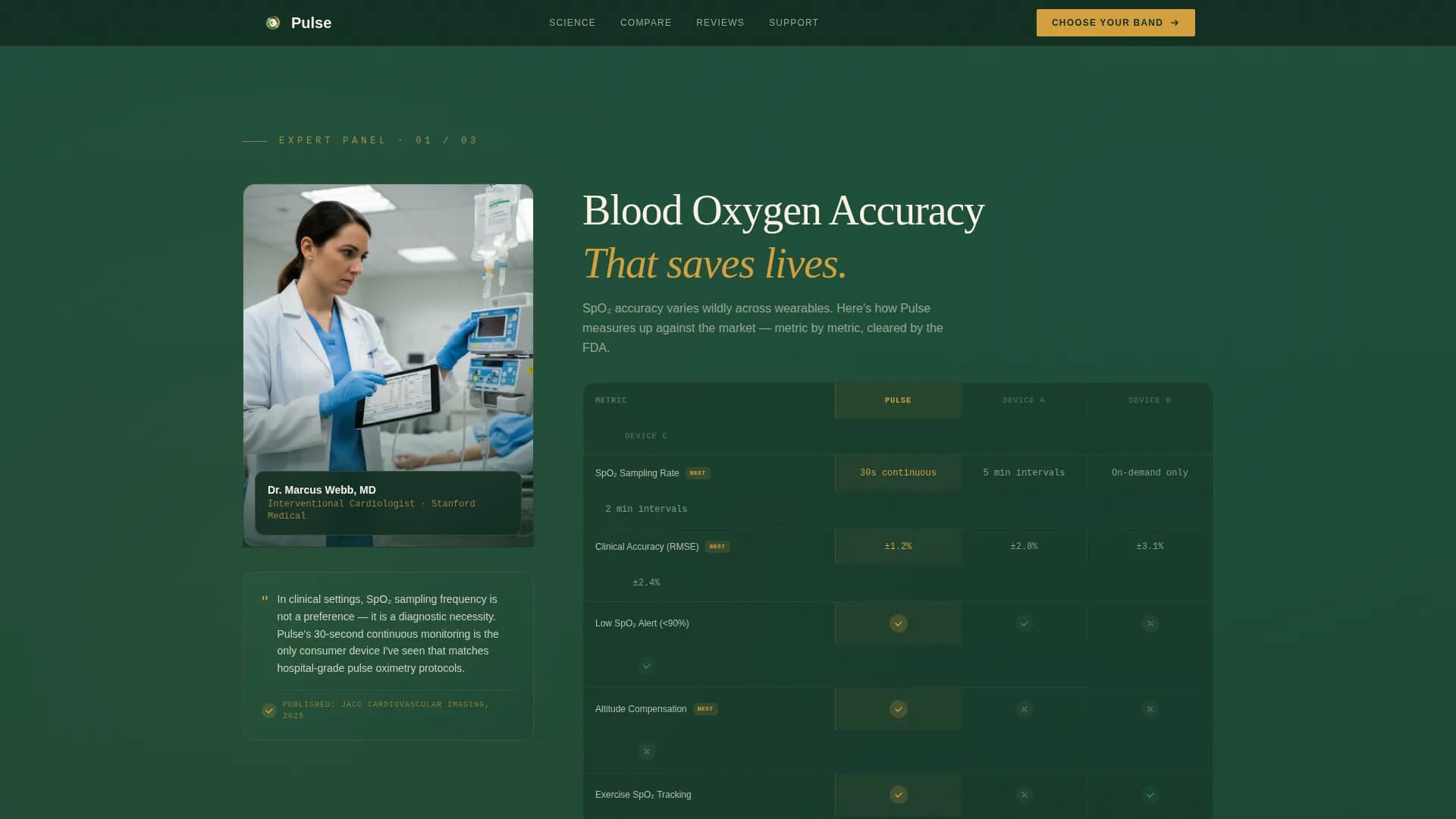 Pulse - Biosensor Device Landing Page Template