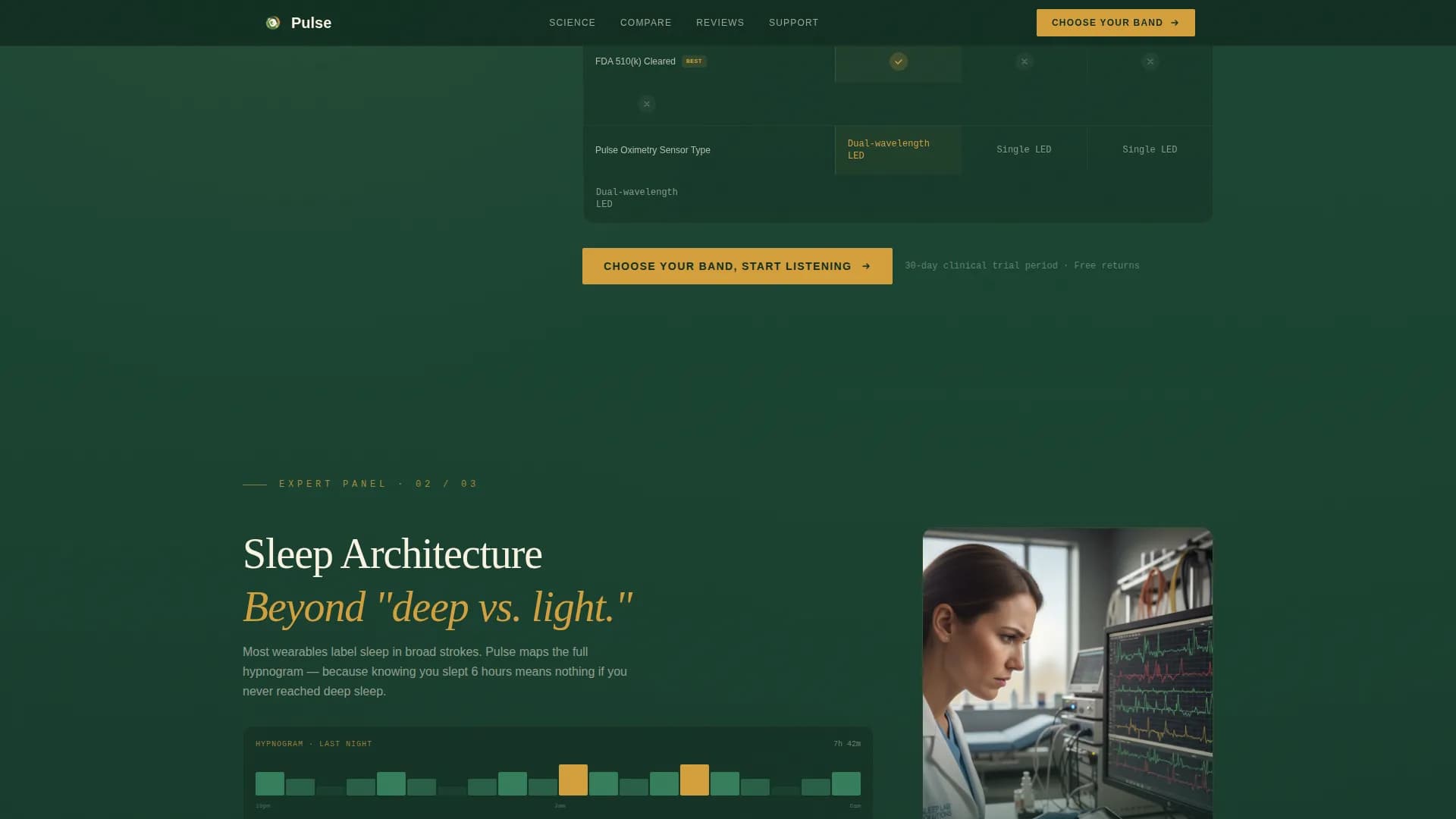 Pulse - Biosensor Device Landing Page Template